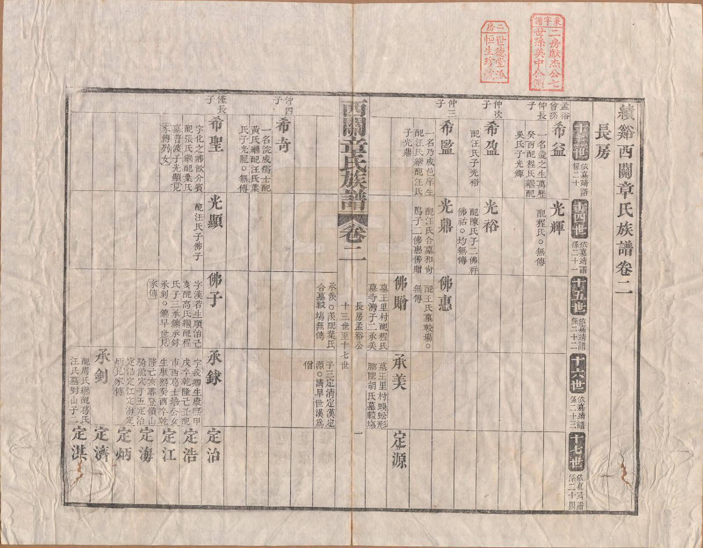 GTJP2198.章.安徽绩溪.绩溪西关章氏族谱四十卷首二卷.清道光二十九年（1849）_002.pdf_第1页