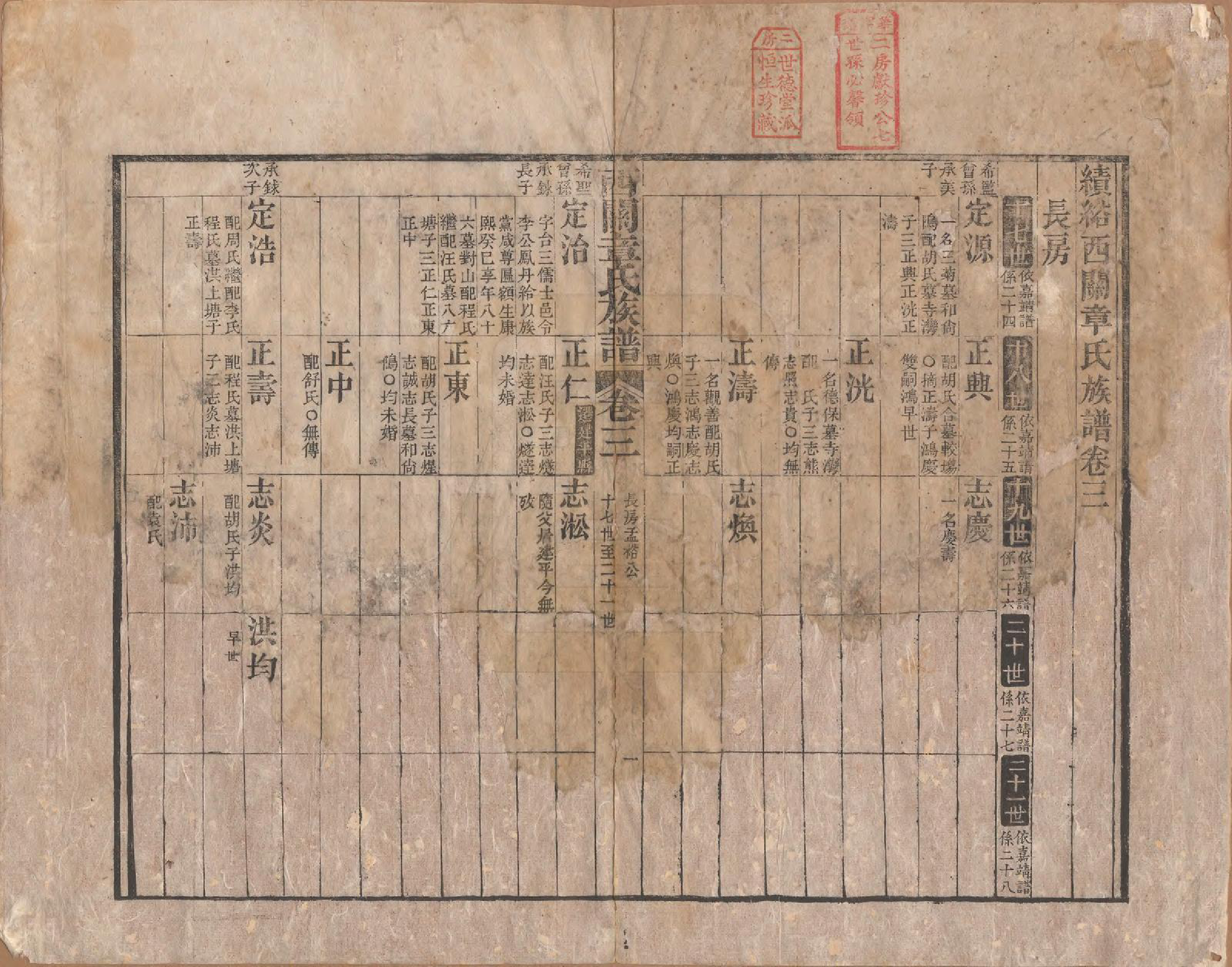 GTJP2198.章.安徽绩溪.绩溪西关章氏族谱四十卷首二卷.清道光二十九年（1849）_003.pdf_第1页