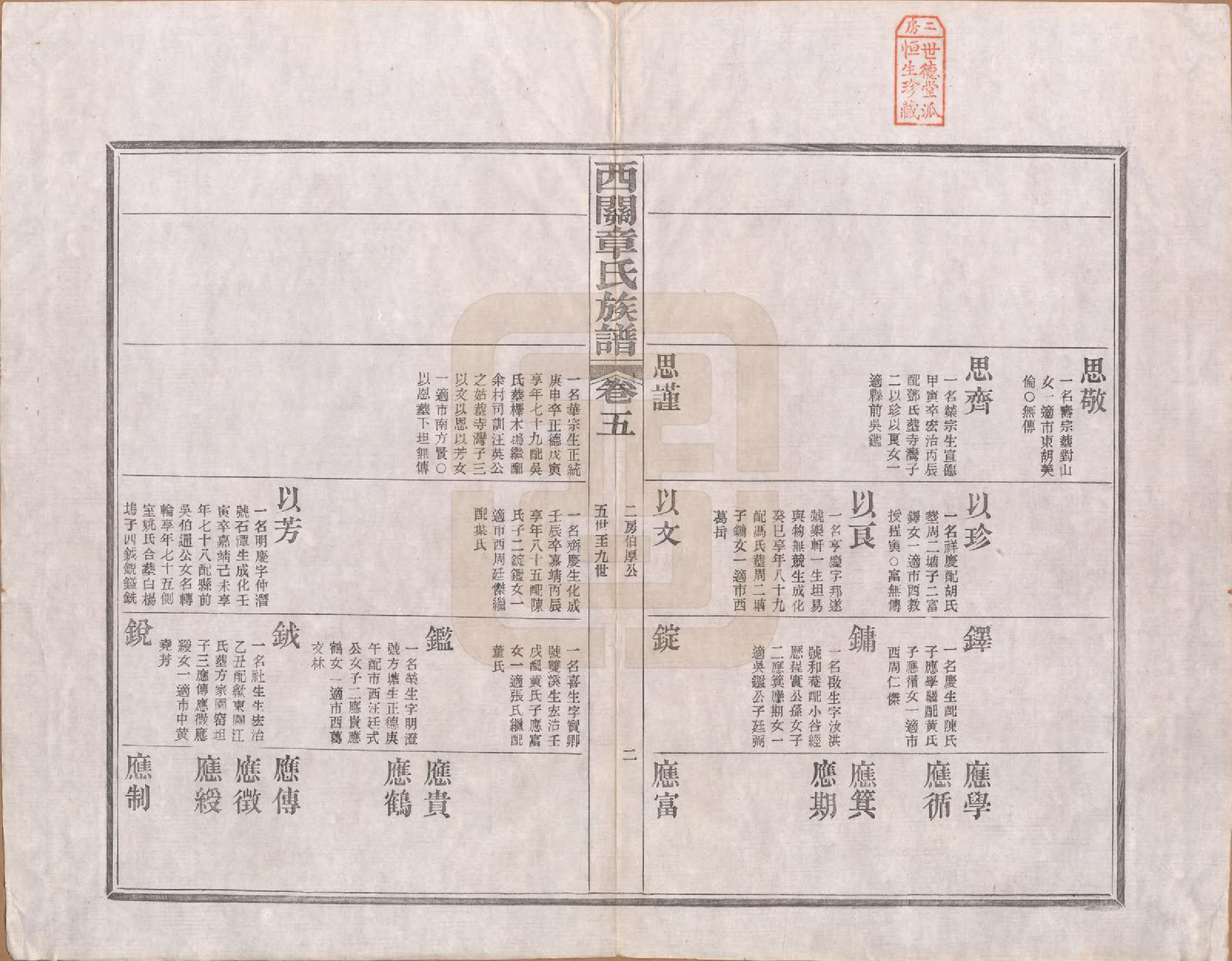 GTJP2198.章.安徽绩溪.绩溪西关章氏族谱四十卷首二卷.清道光二十九年（1849）_005.pdf_第2页