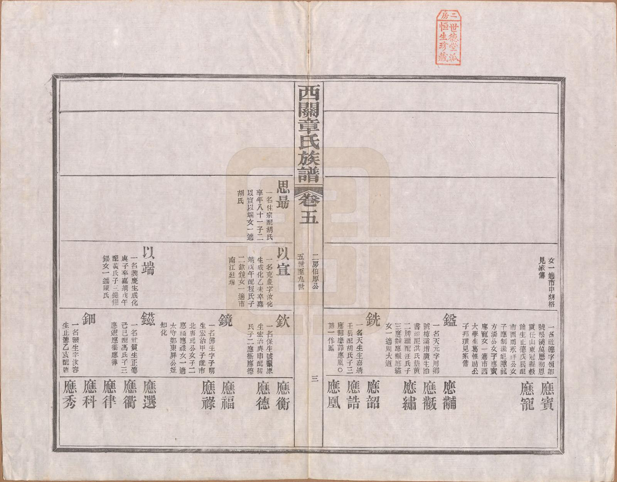 GTJP2198.章.安徽绩溪.绩溪西关章氏族谱四十卷首二卷.清道光二十九年（1849）_005.pdf_第3页