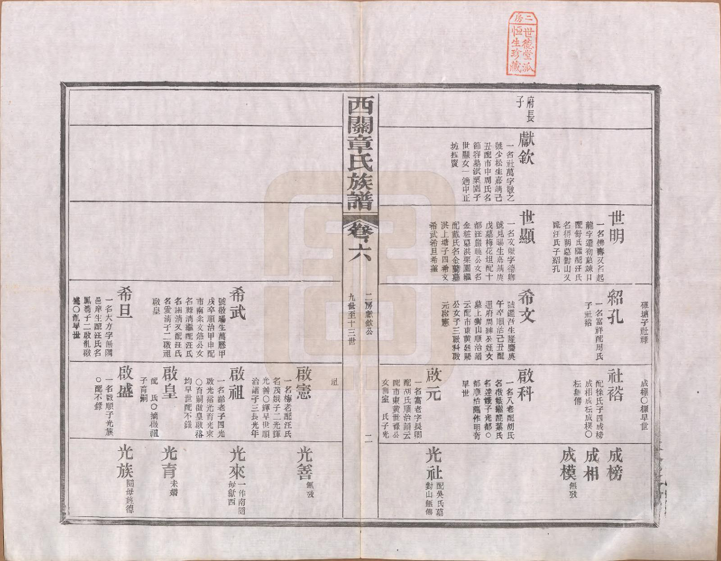 GTJP2198.章.安徽绩溪.绩溪西关章氏族谱四十卷首二卷.清道光二十九年（1849）_006.pdf_第2页