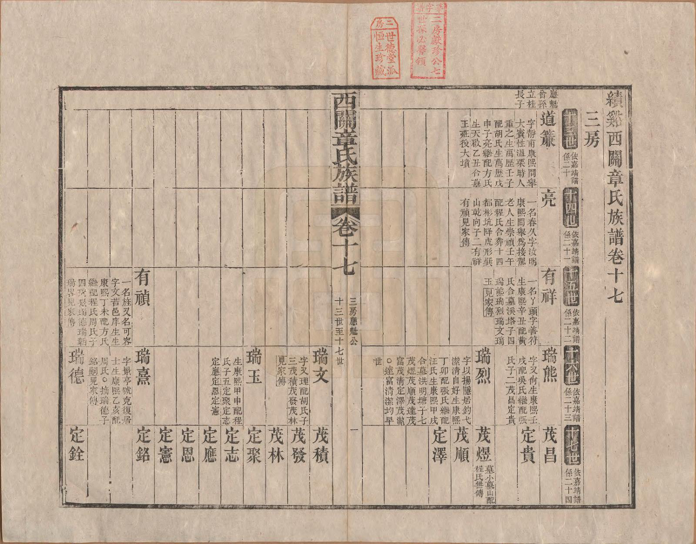GTJP2198.章.安徽绩溪.绩溪西关章氏族谱四十卷首二卷.清道光二十九年（1849）_017.pdf_第1页