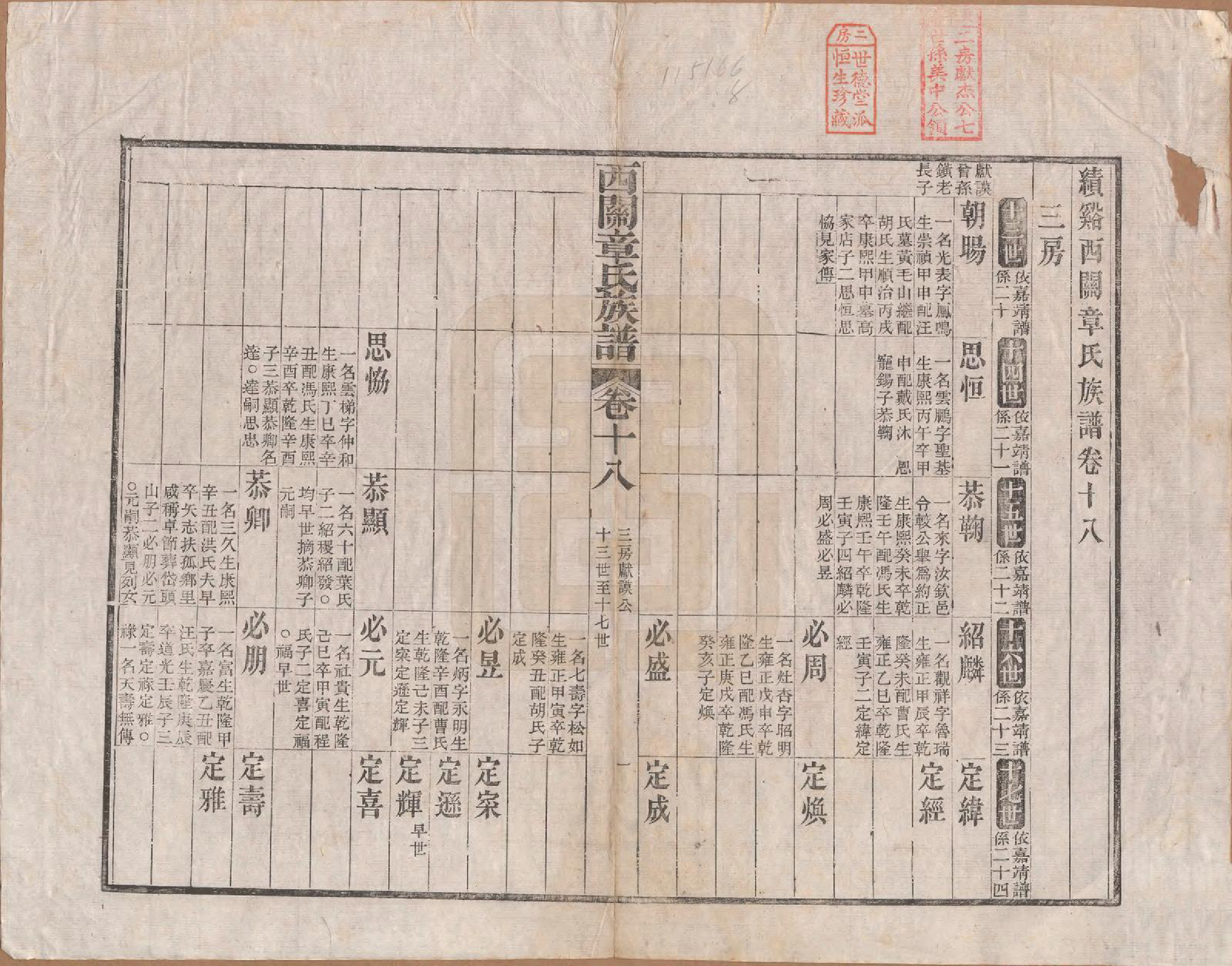 GTJP2198.章.安徽绩溪.绩溪西关章氏族谱四十卷首二卷.清道光二十九年（1849）_018.pdf_第1页