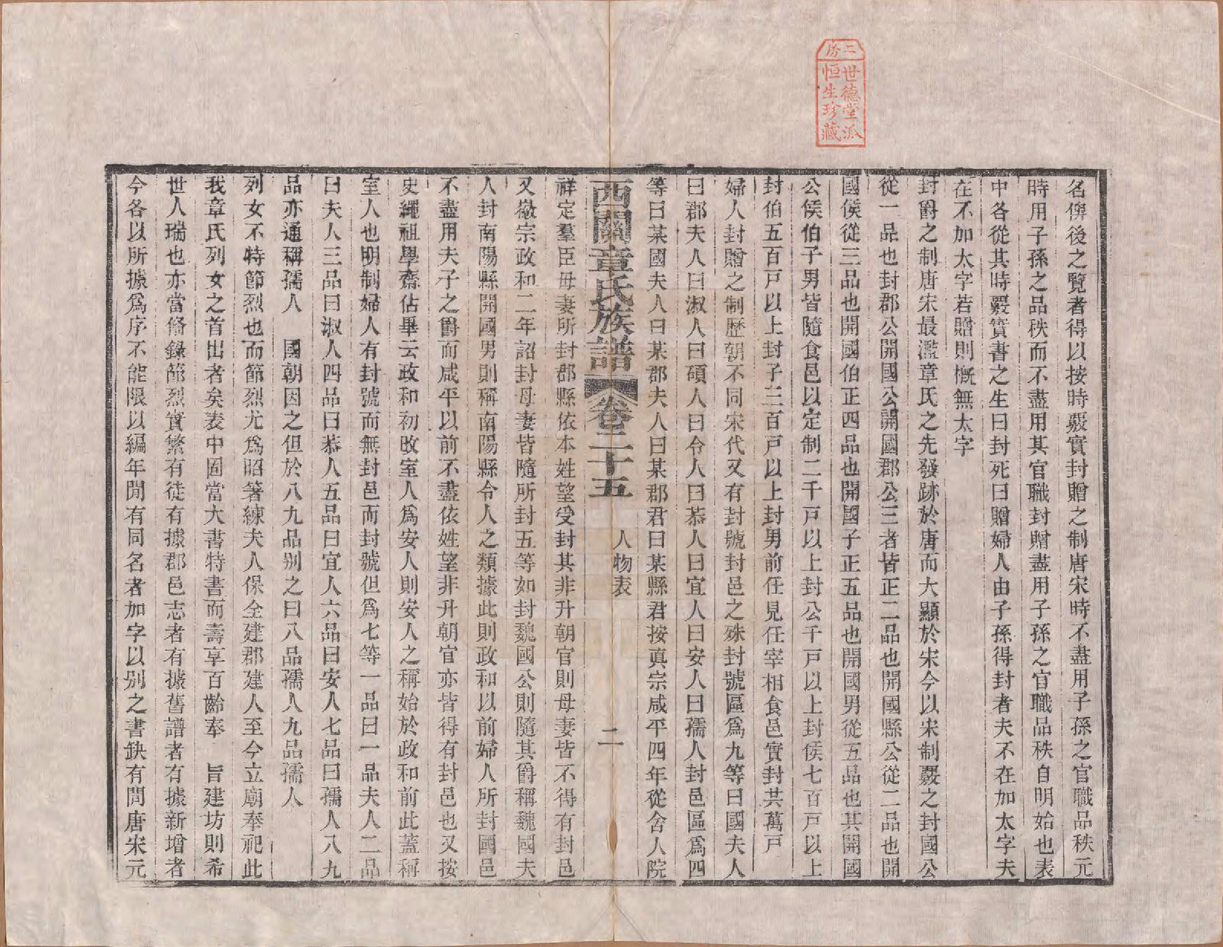 GTJP2198.章.安徽绩溪.绩溪西关章氏族谱四十卷首二卷.清道光二十九年（1849）_025.pdf_第2页