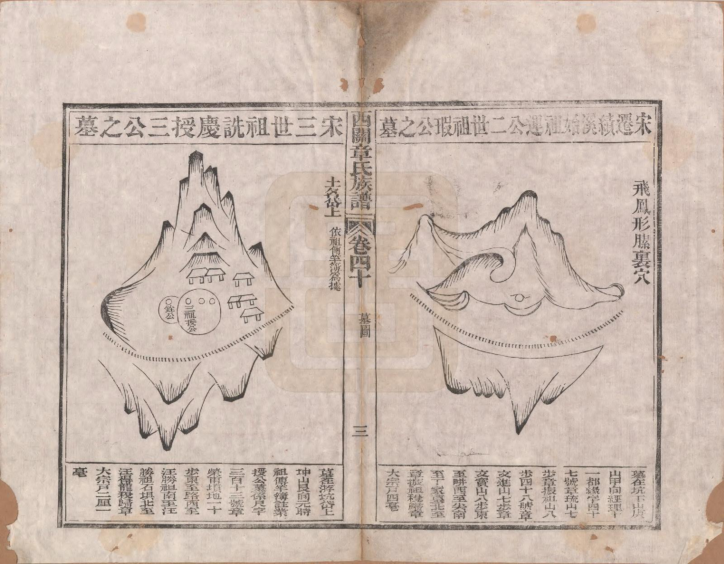 GTJP2198.章.安徽绩溪.绩溪西关章氏族谱四十卷首二卷.清道光二十九年（1849）_040.pdf_第3页