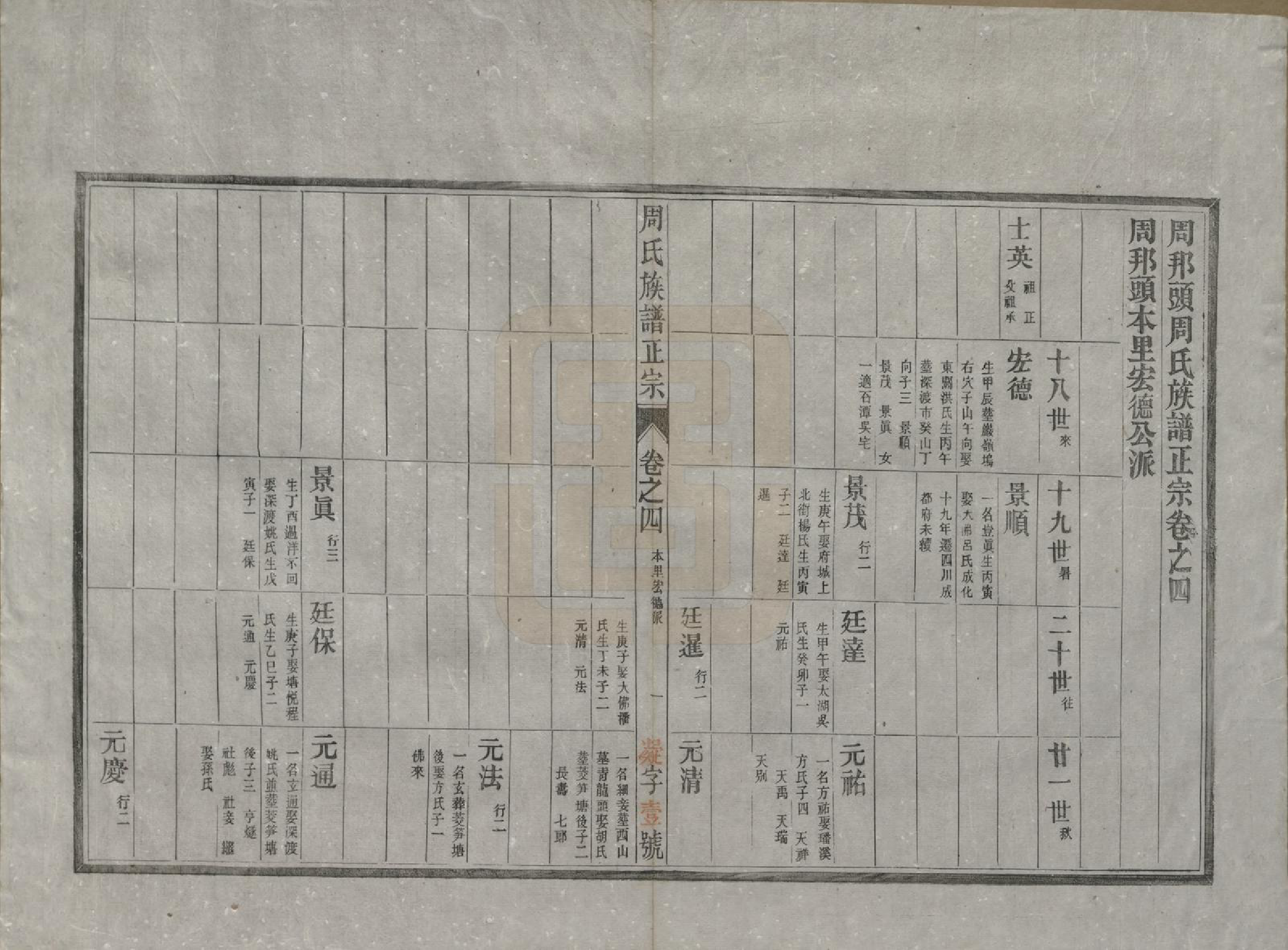 GTJP2305.周.安徽歙县.周邦头周氏族谱正宗十八卷.民国十九年（1930）_004.pdf_第1页