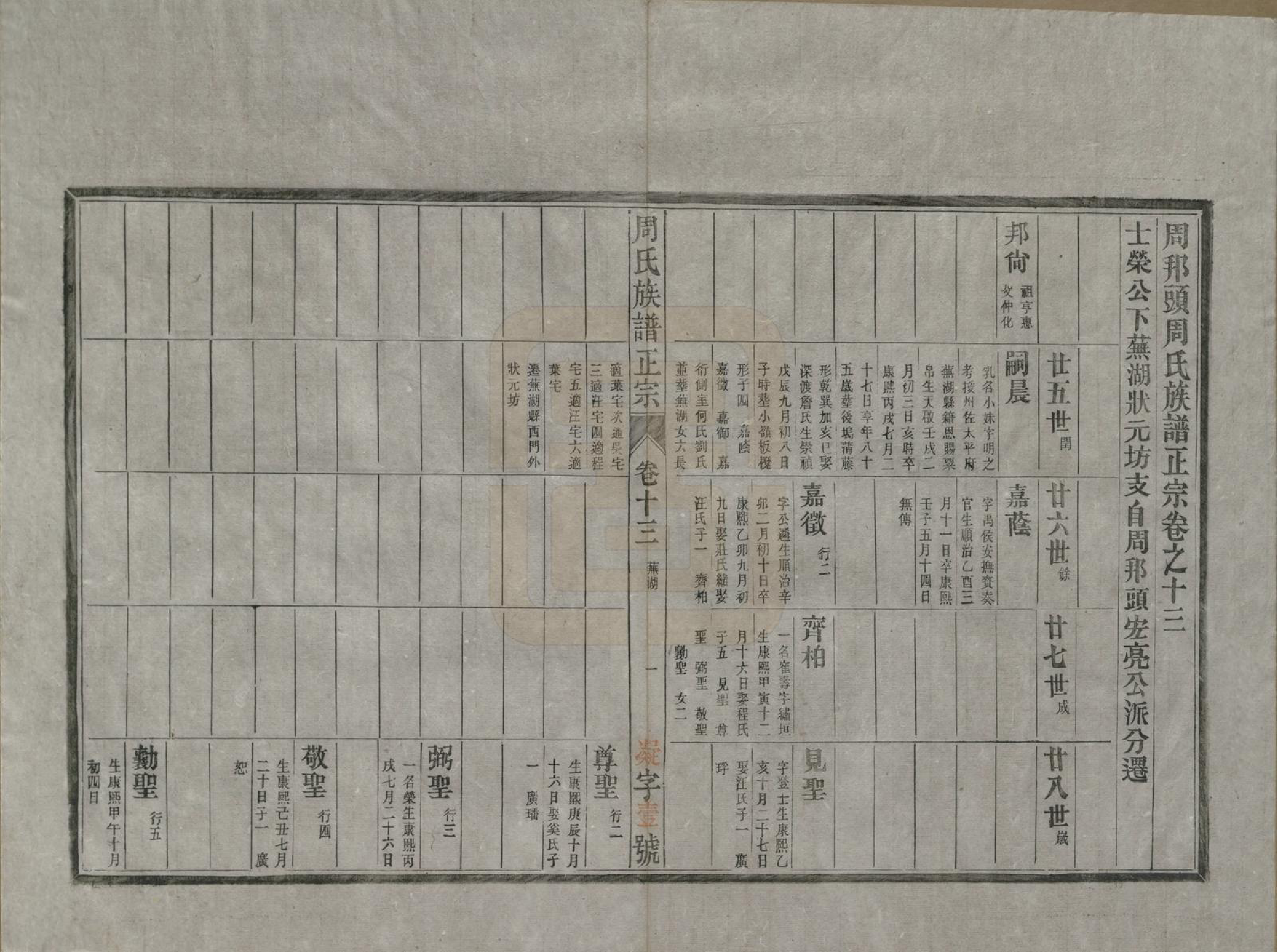 GTJP2305.周.安徽歙县.周邦头周氏族谱正宗十八卷.民国十九年（1930）_013.pdf_第1页