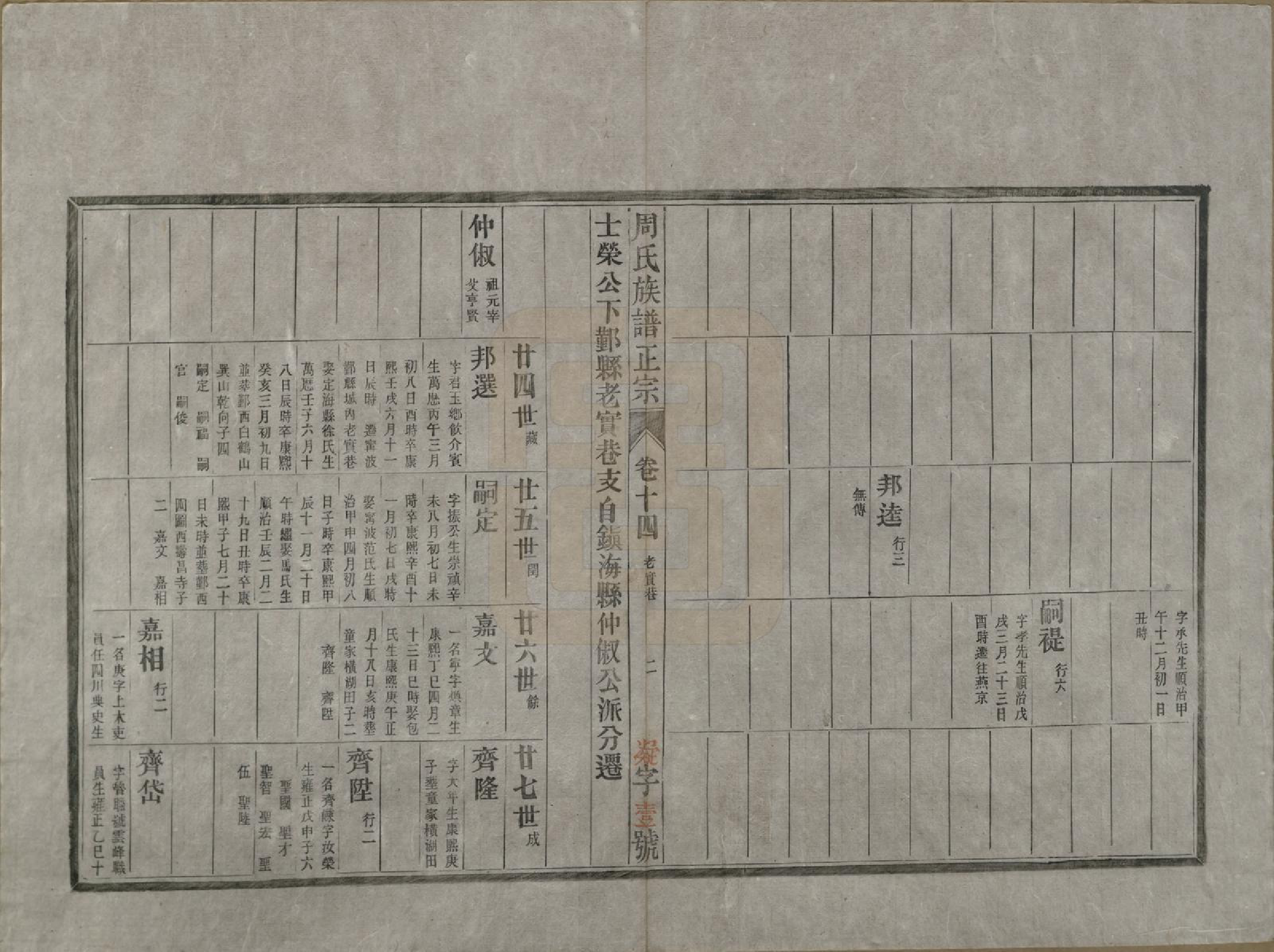 GTJP2305.周.安徽歙县.周邦头周氏族谱正宗十八卷.民国十九年（1930）_014.pdf_第2页
