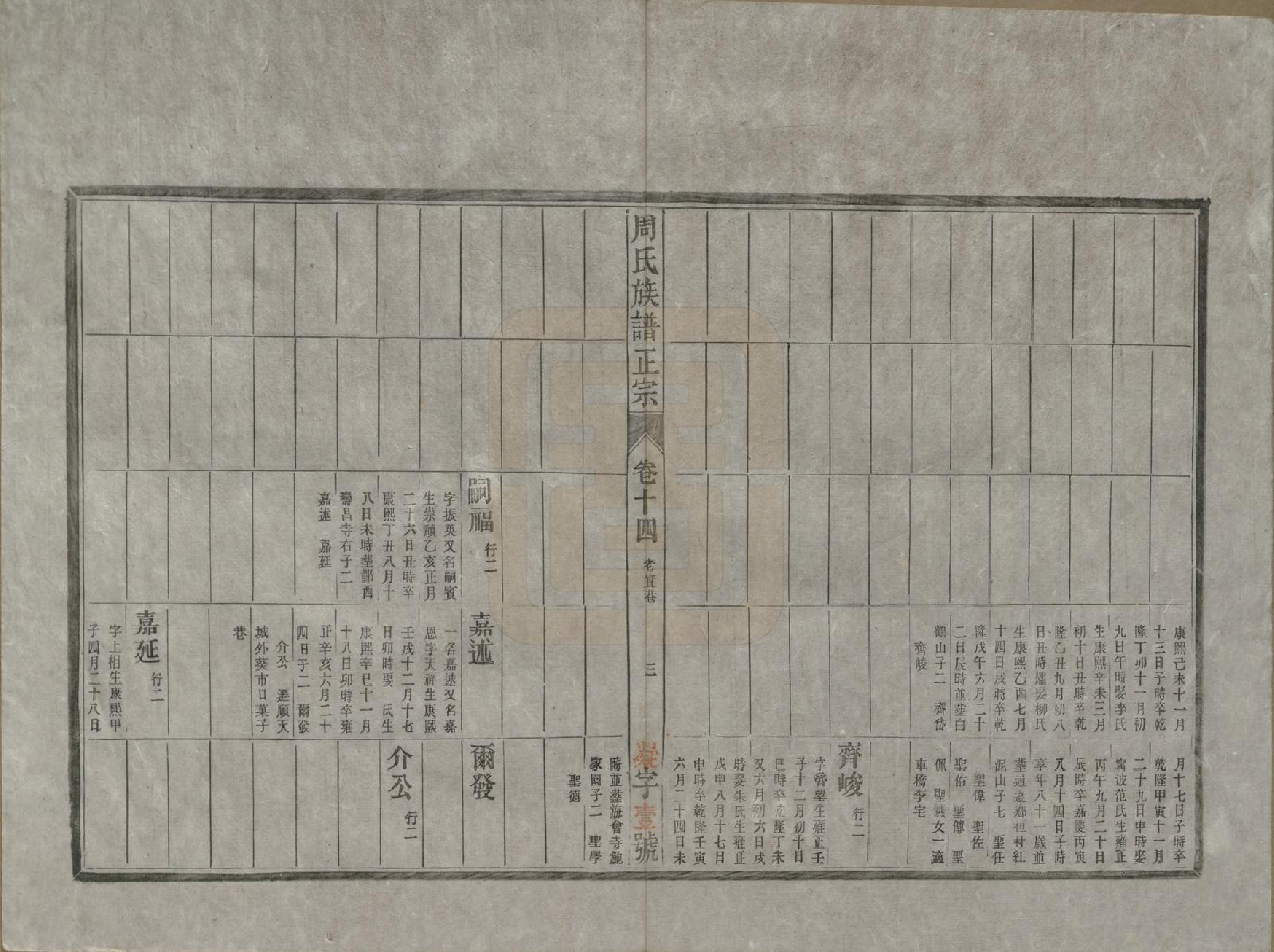 GTJP2305.周.安徽歙县.周邦头周氏族谱正宗十八卷.民国十九年（1930）_014.pdf_第3页