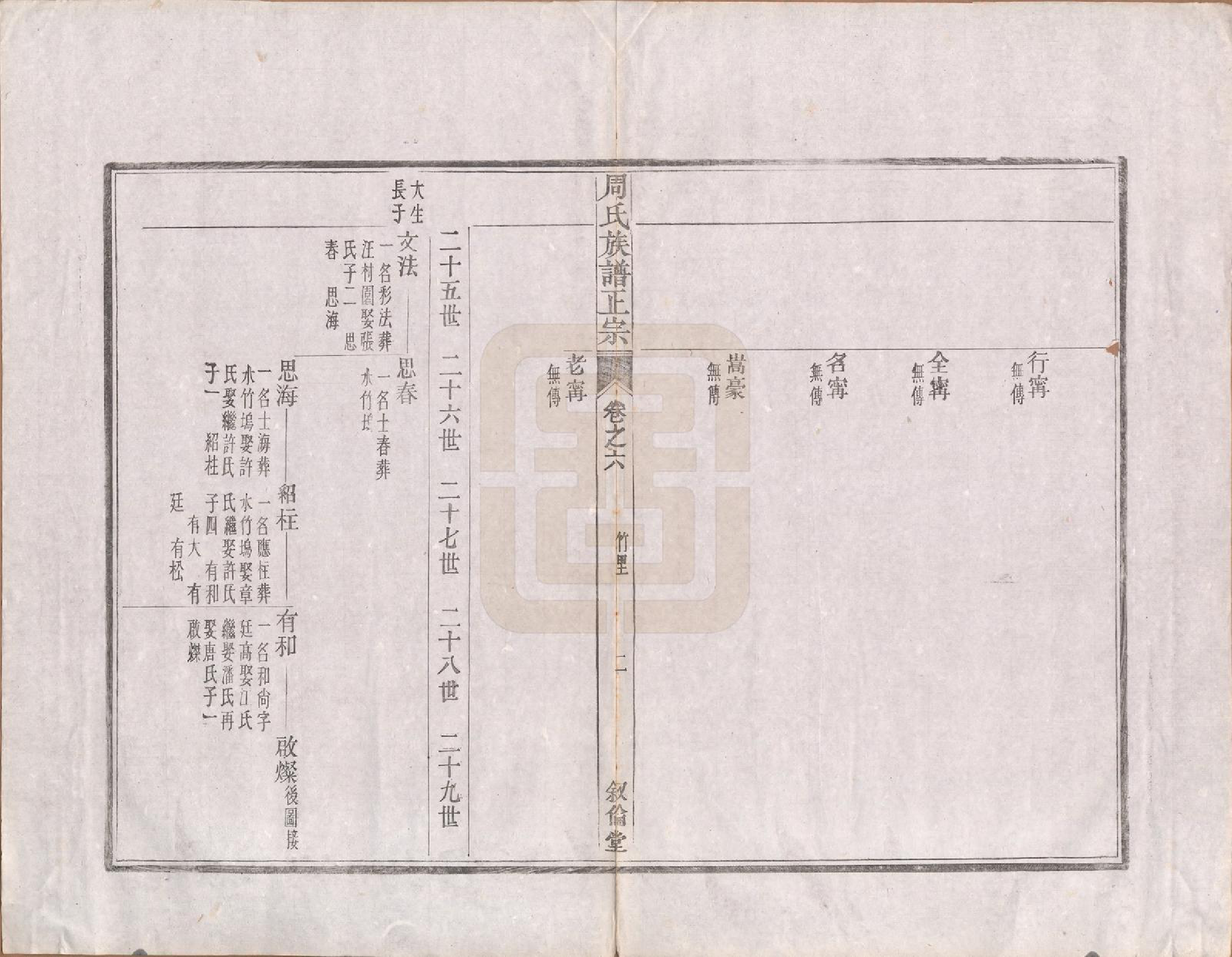 GTJP2317.周.安徽绩溪.周氏重修族谱正宗十三卷首一卷末一卷.民国元年（1912）_006.pdf_第2页