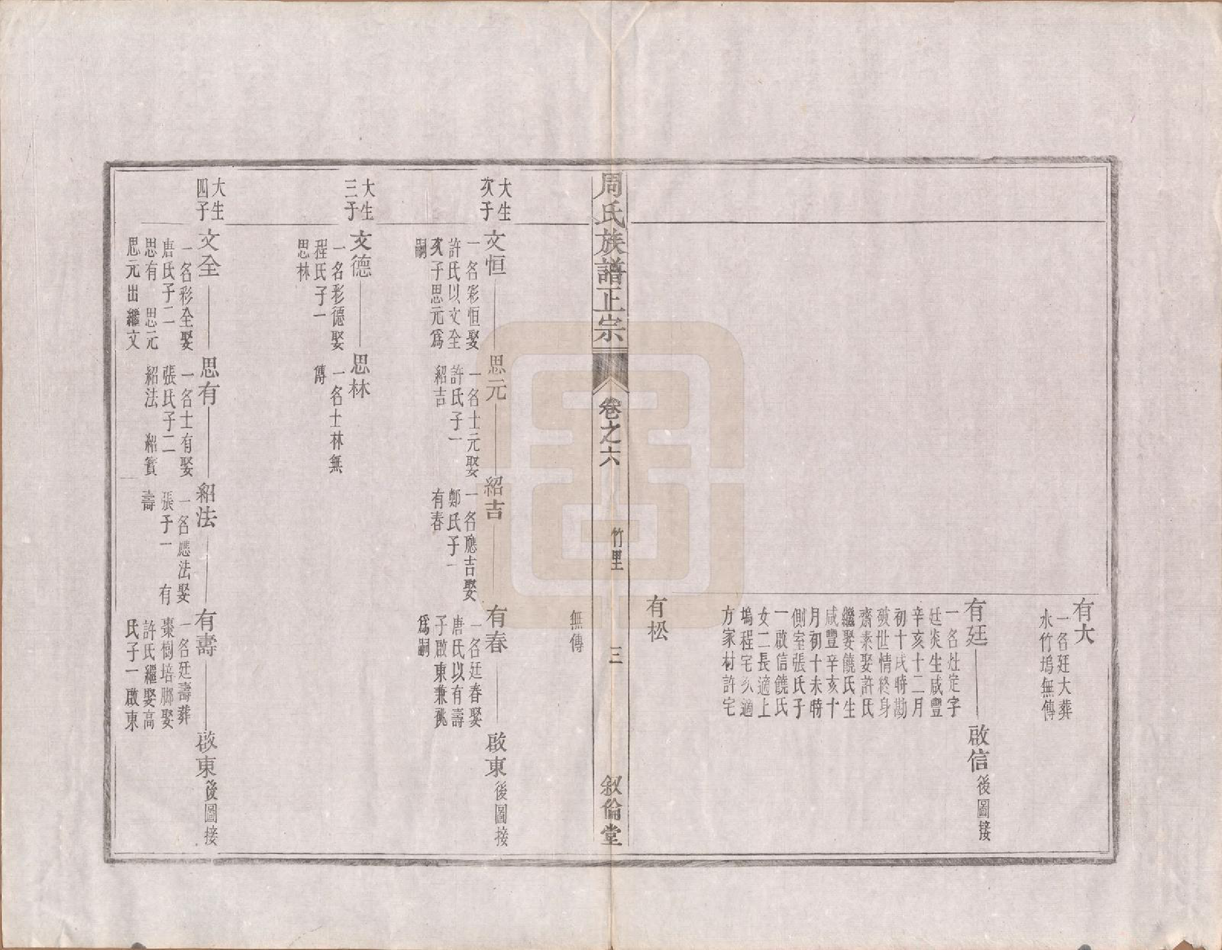GTJP2317.周.安徽绩溪.周氏重修族谱正宗十三卷首一卷末一卷.民国元年（1912）_006.pdf_第3页