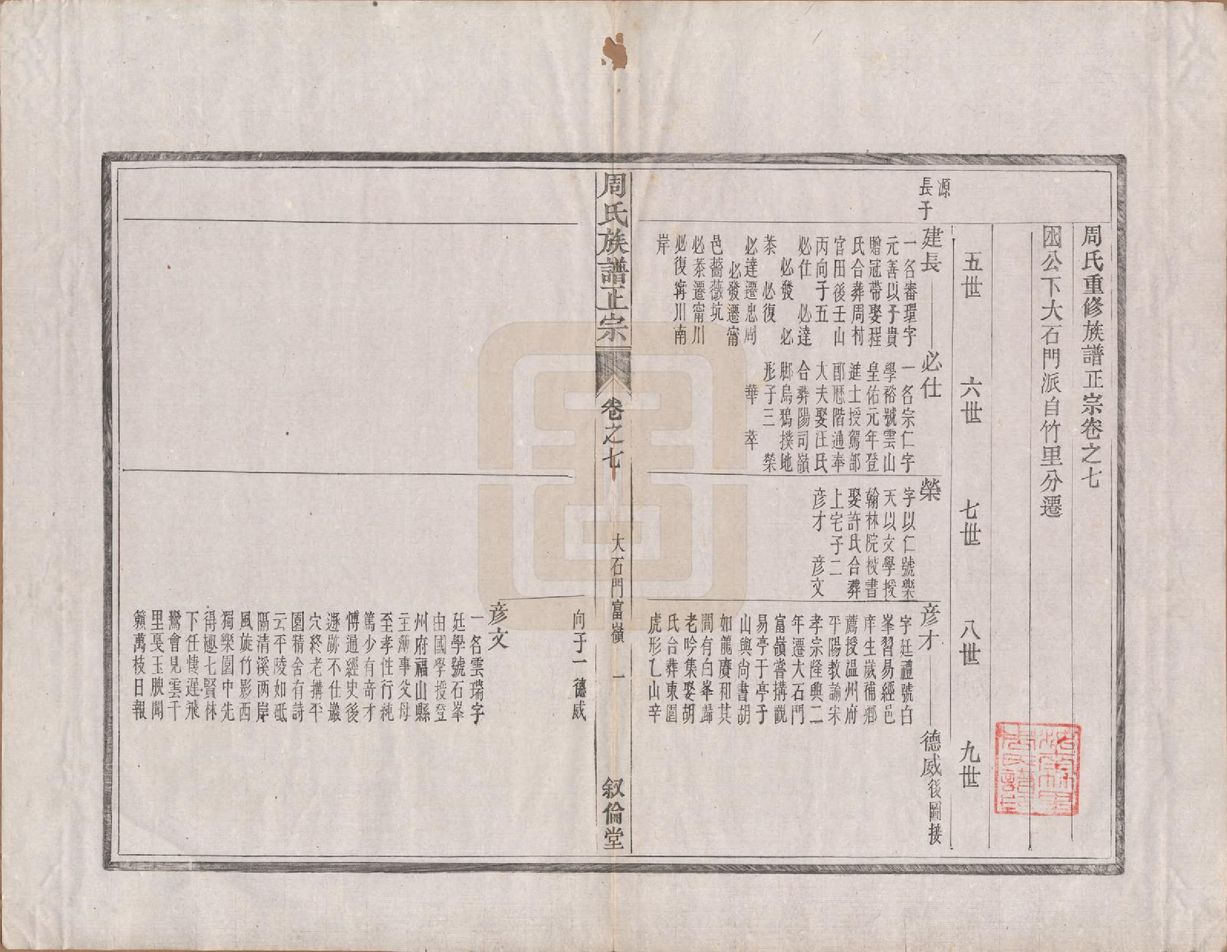 GTJP2317.周.安徽绩溪.周氏重修族谱正宗十三卷首一卷末一卷.民国元年（1912）_007.pdf_第1页