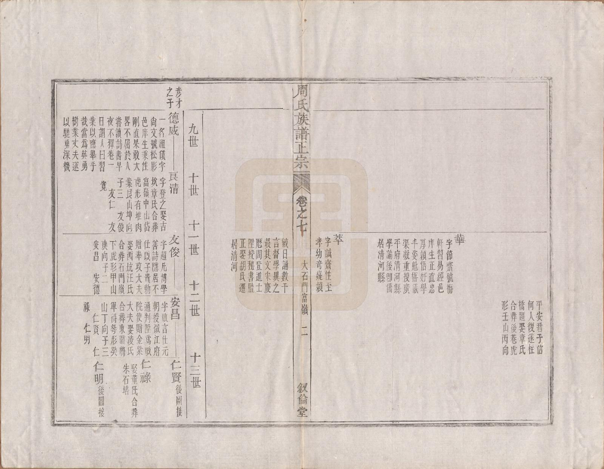 GTJP2317.周.安徽绩溪.周氏重修族谱正宗十三卷首一卷末一卷.民国元年（1912）_007.pdf_第2页