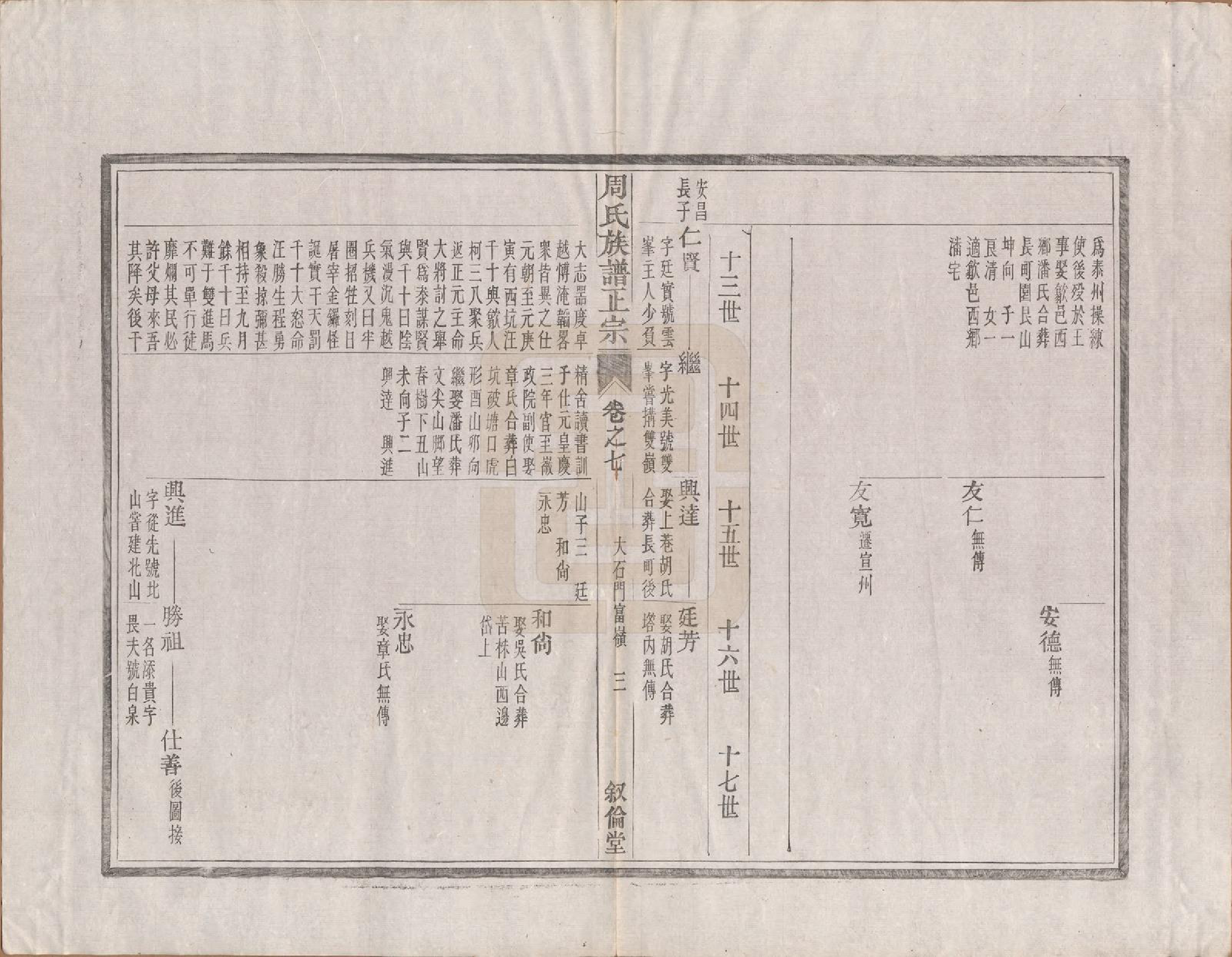 GTJP2317.周.安徽绩溪.周氏重修族谱正宗十三卷首一卷末一卷.民国元年（1912）_007.pdf_第3页