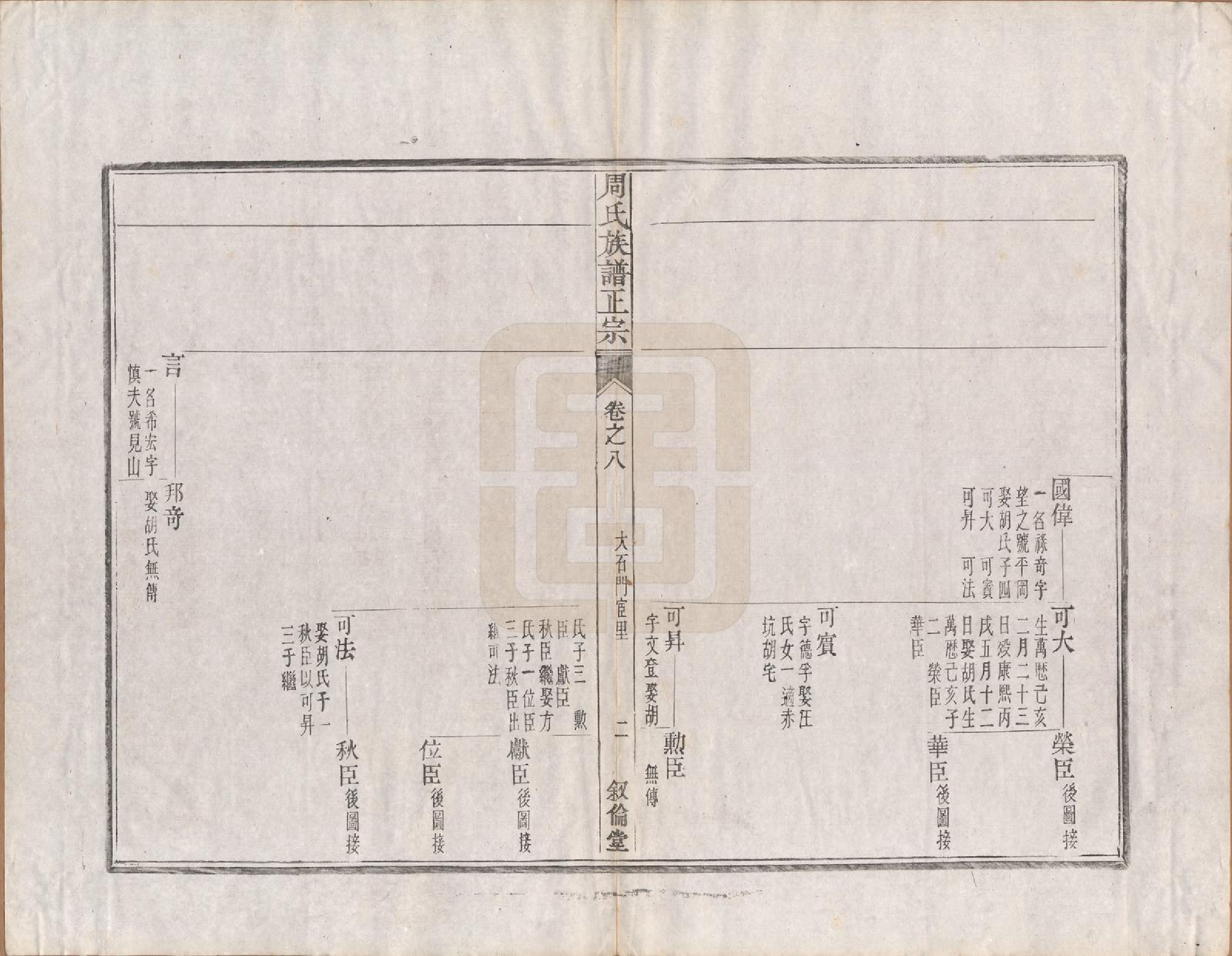 GTJP2317.周.安徽绩溪.周氏重修族谱正宗十三卷首一卷末一卷.民国元年（1912）_008.pdf_第2页