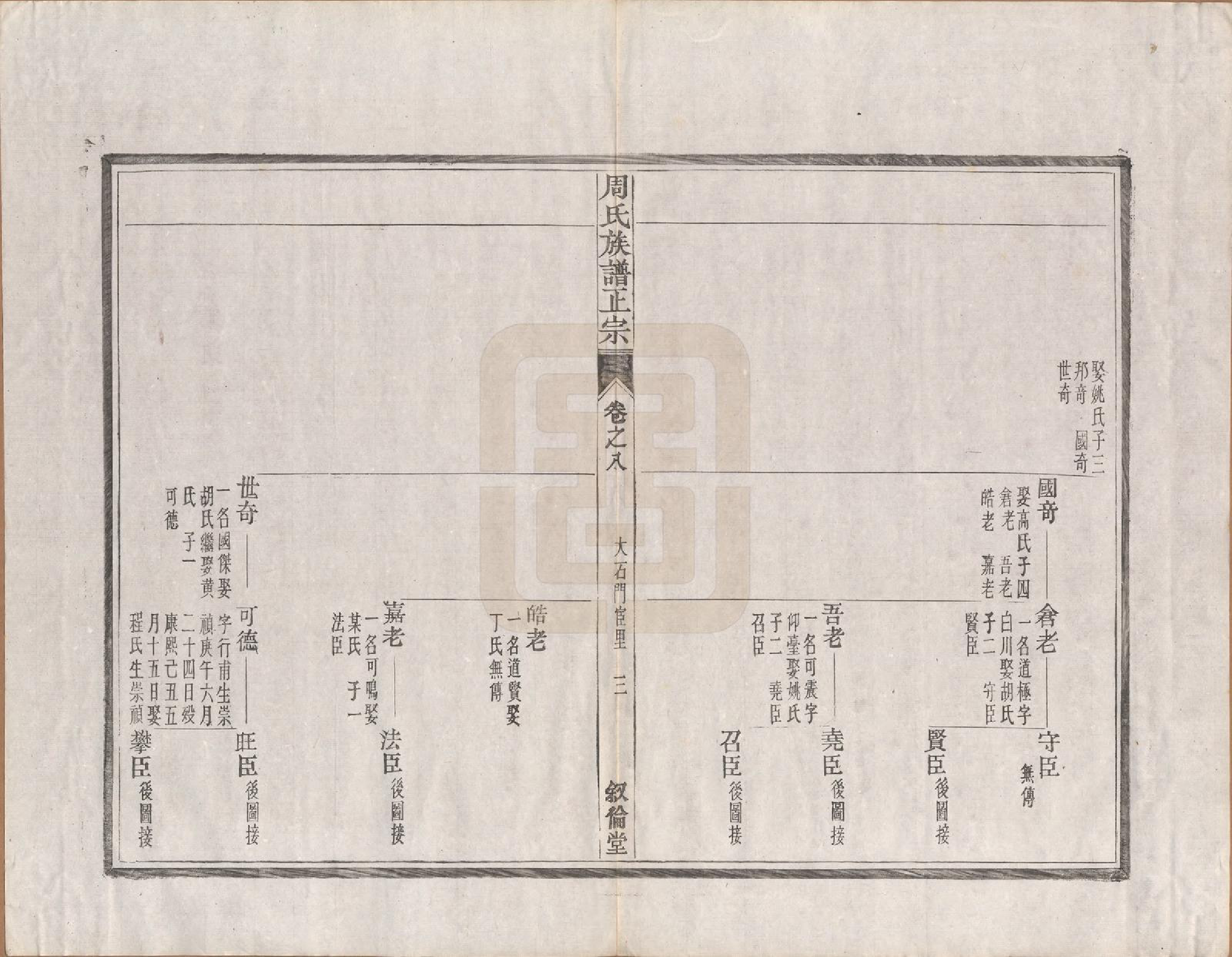 GTJP2317.周.安徽绩溪.周氏重修族谱正宗十三卷首一卷末一卷.民国元年（1912）_008.pdf_第3页