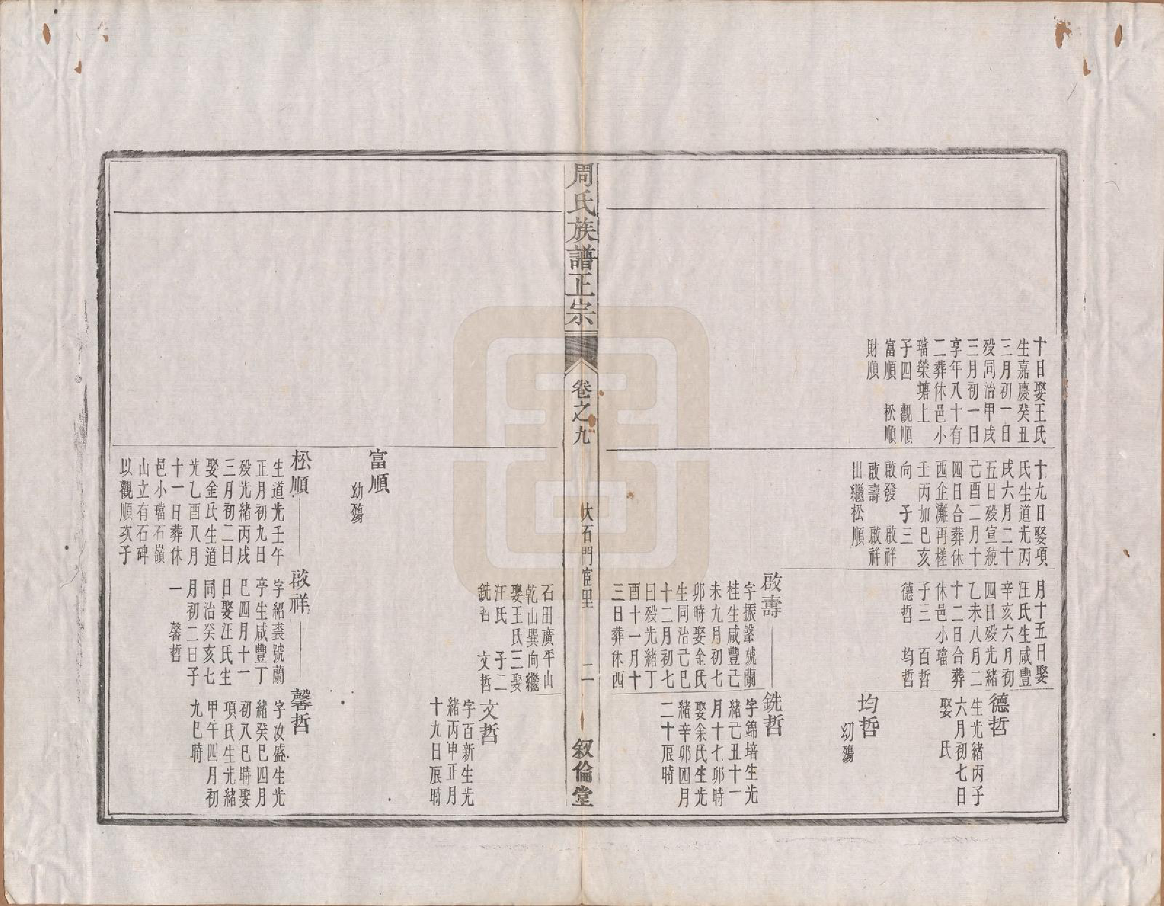 GTJP2317.周.安徽绩溪.周氏重修族谱正宗十三卷首一卷末一卷.民国元年（1912）_009.pdf_第2页