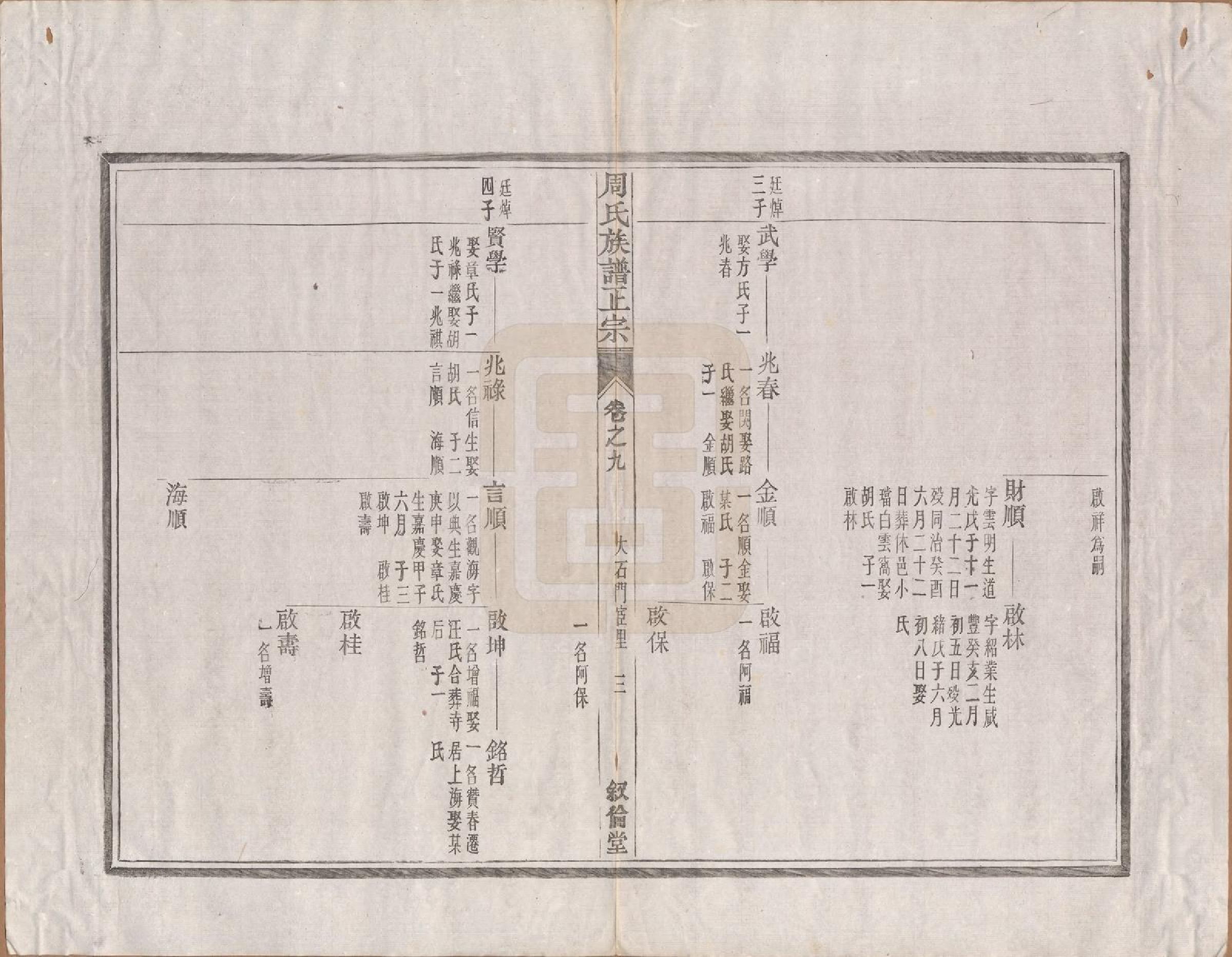 GTJP2317.周.安徽绩溪.周氏重修族谱正宗十三卷首一卷末一卷.民国元年（1912）_009.pdf_第3页