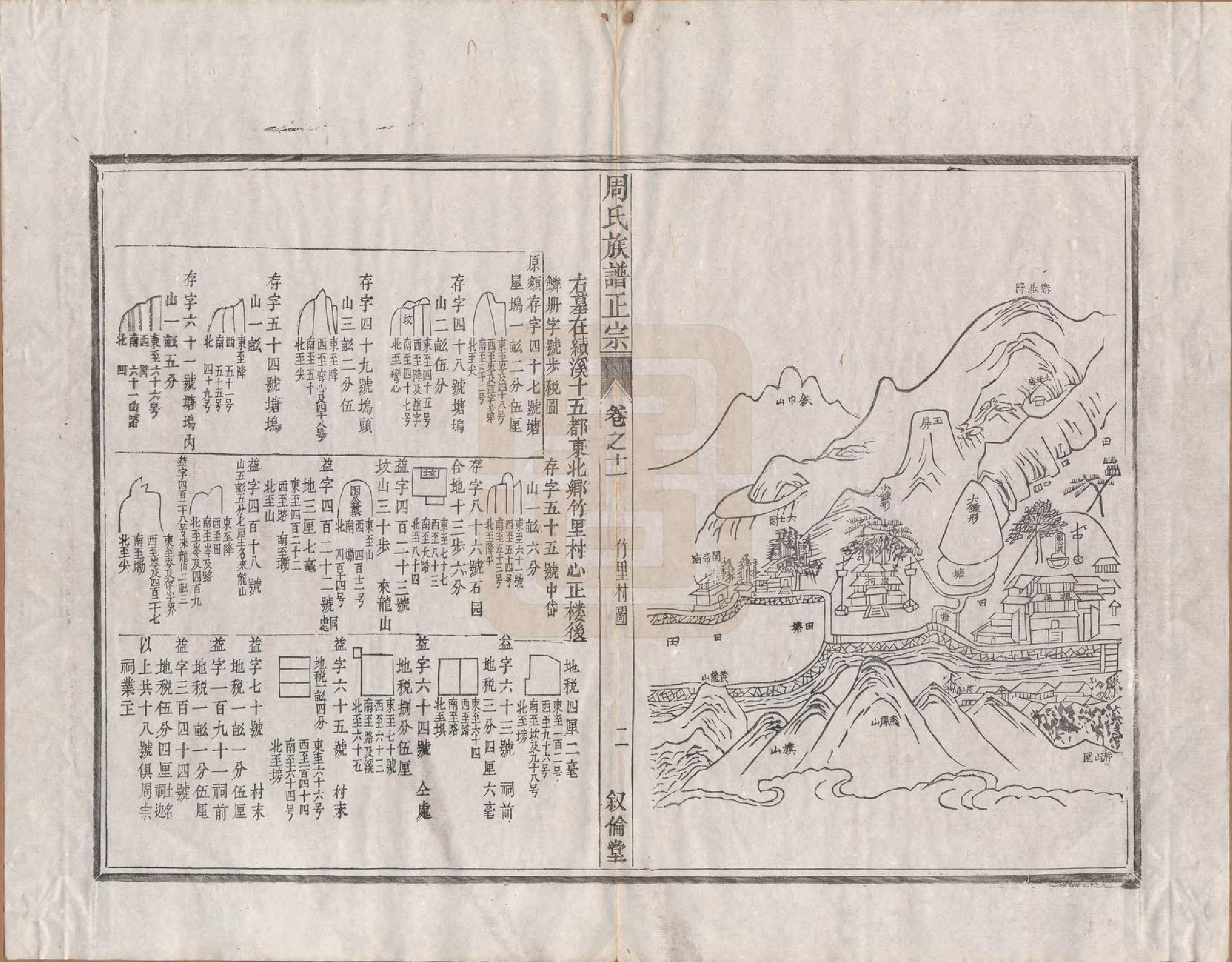 GTJP2317.周.安徽绩溪.周氏重修族谱正宗十三卷首一卷末一卷.民国元年（1912）_011.pdf_第2页