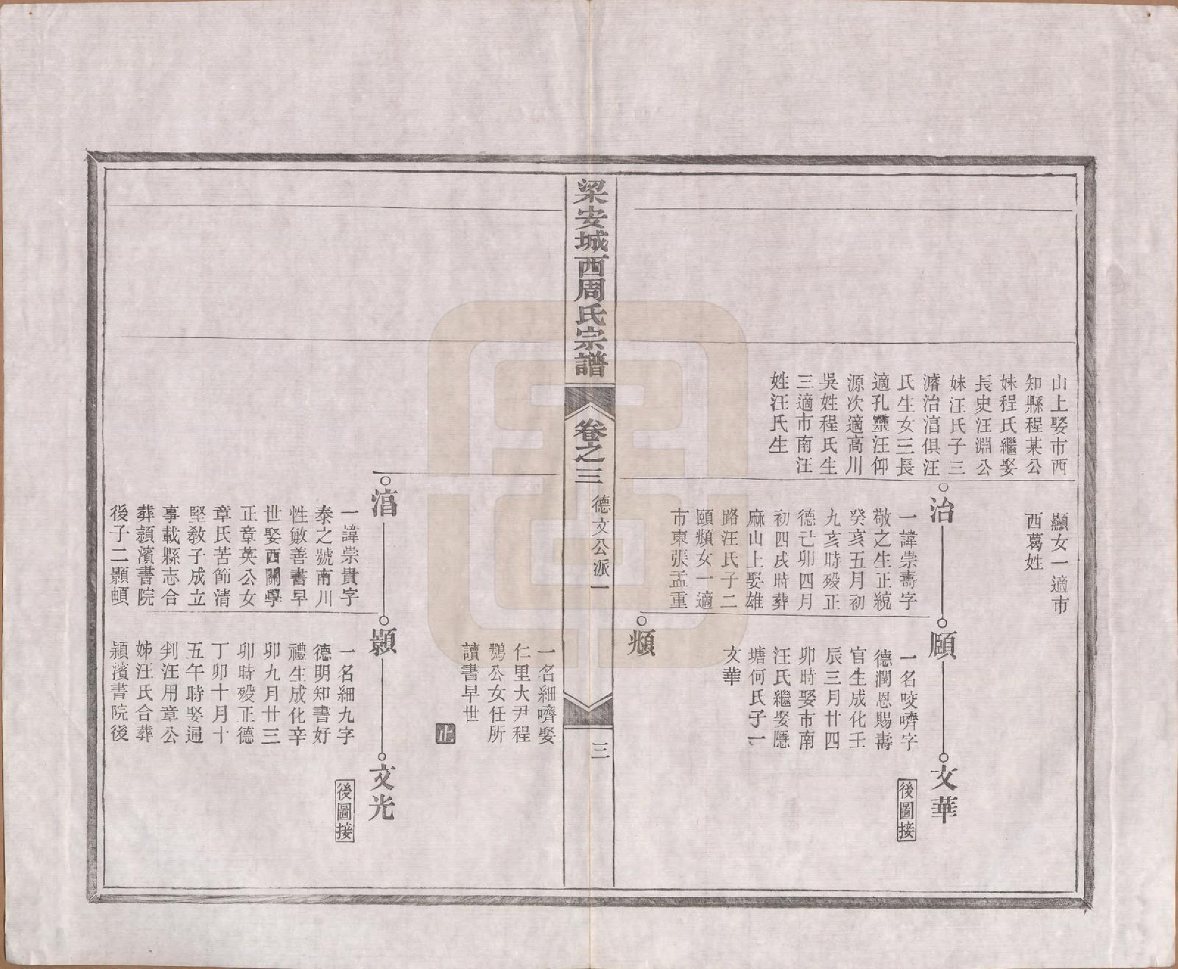 GTJP2334.周.安徽绩溪.绩溪城西周氏宗谱二十卷首一卷末一卷.清光绪三十一年（1905）_003.pdf_第3页