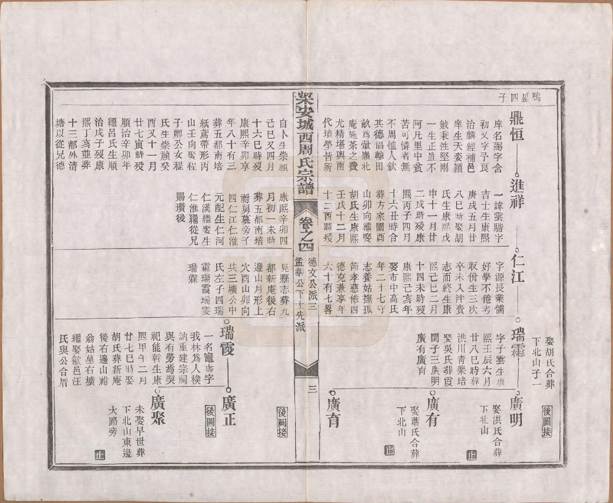 GTJP2334.周.安徽绩溪.绩溪城西周氏宗谱二十卷首一卷末一卷.清光绪三十一年（1905）_004.pdf_第3页
