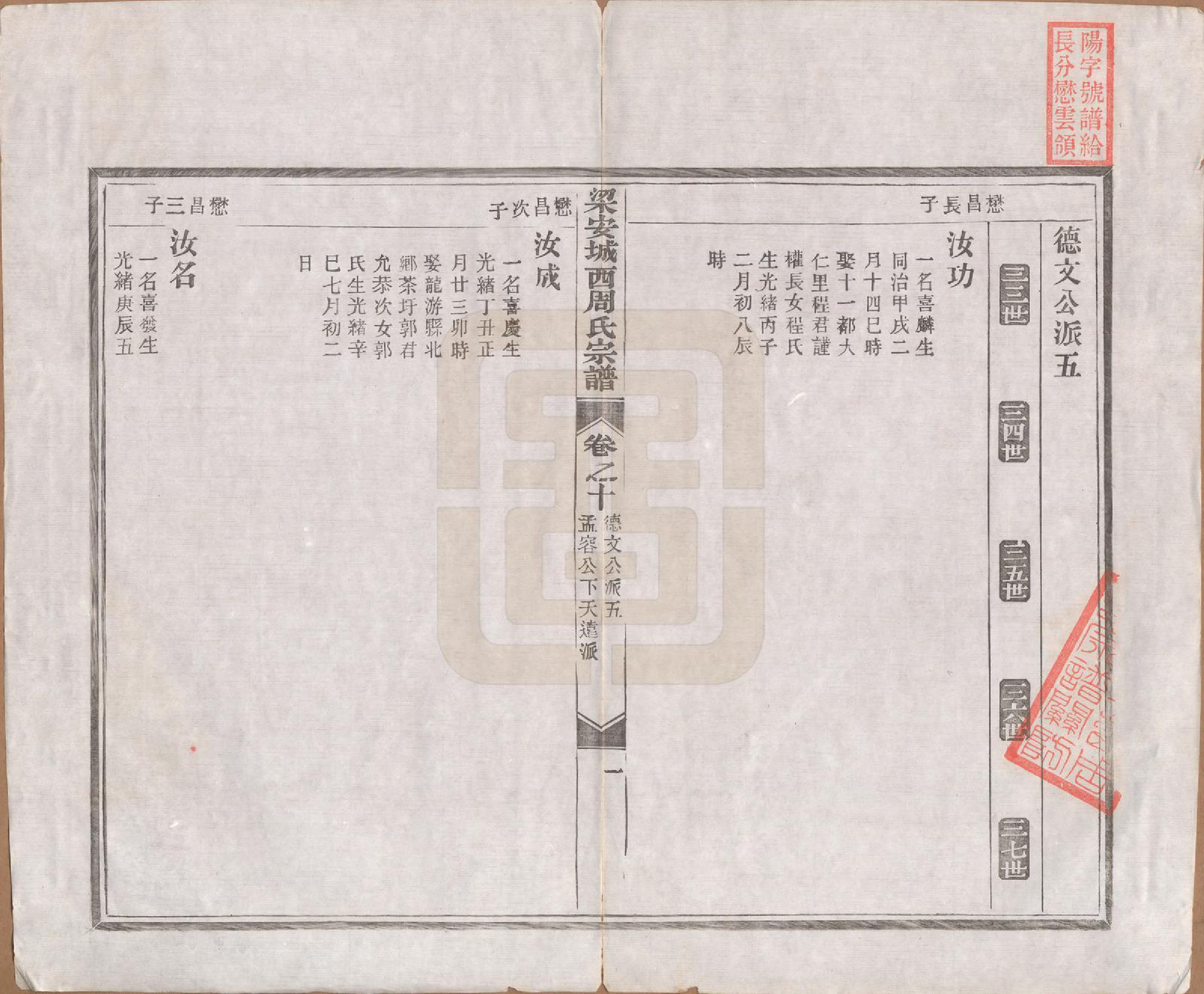 GTJP2334.周.安徽绩溪.绩溪城西周氏宗谱二十卷首一卷末一卷.清光绪三十一年（1905）_010.pdf