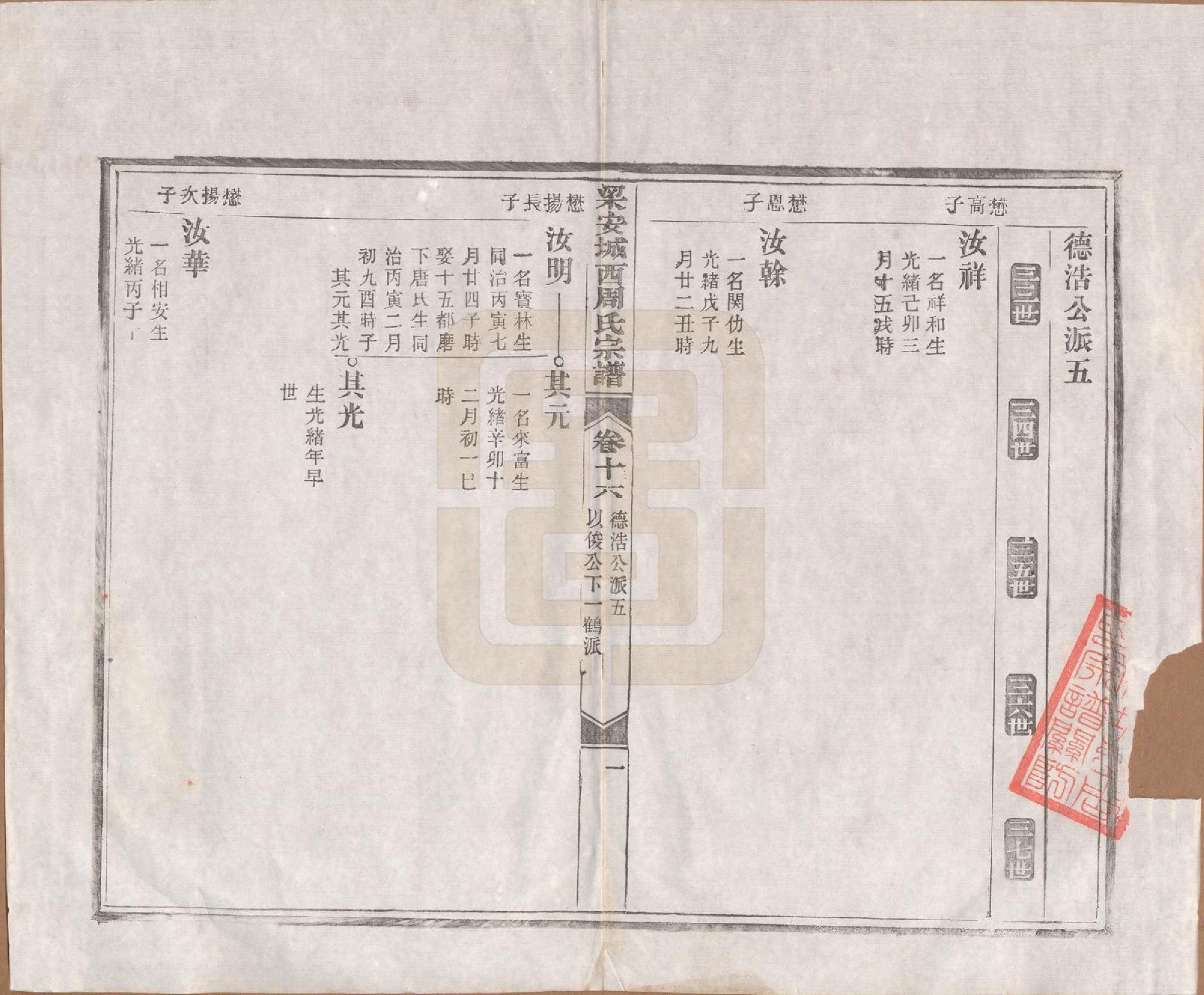 GTJP2334.周.安徽绩溪.绩溪城西周氏宗谱二十卷首一卷末一卷.清光绪三十一年（1905）_016.pdf_第1页