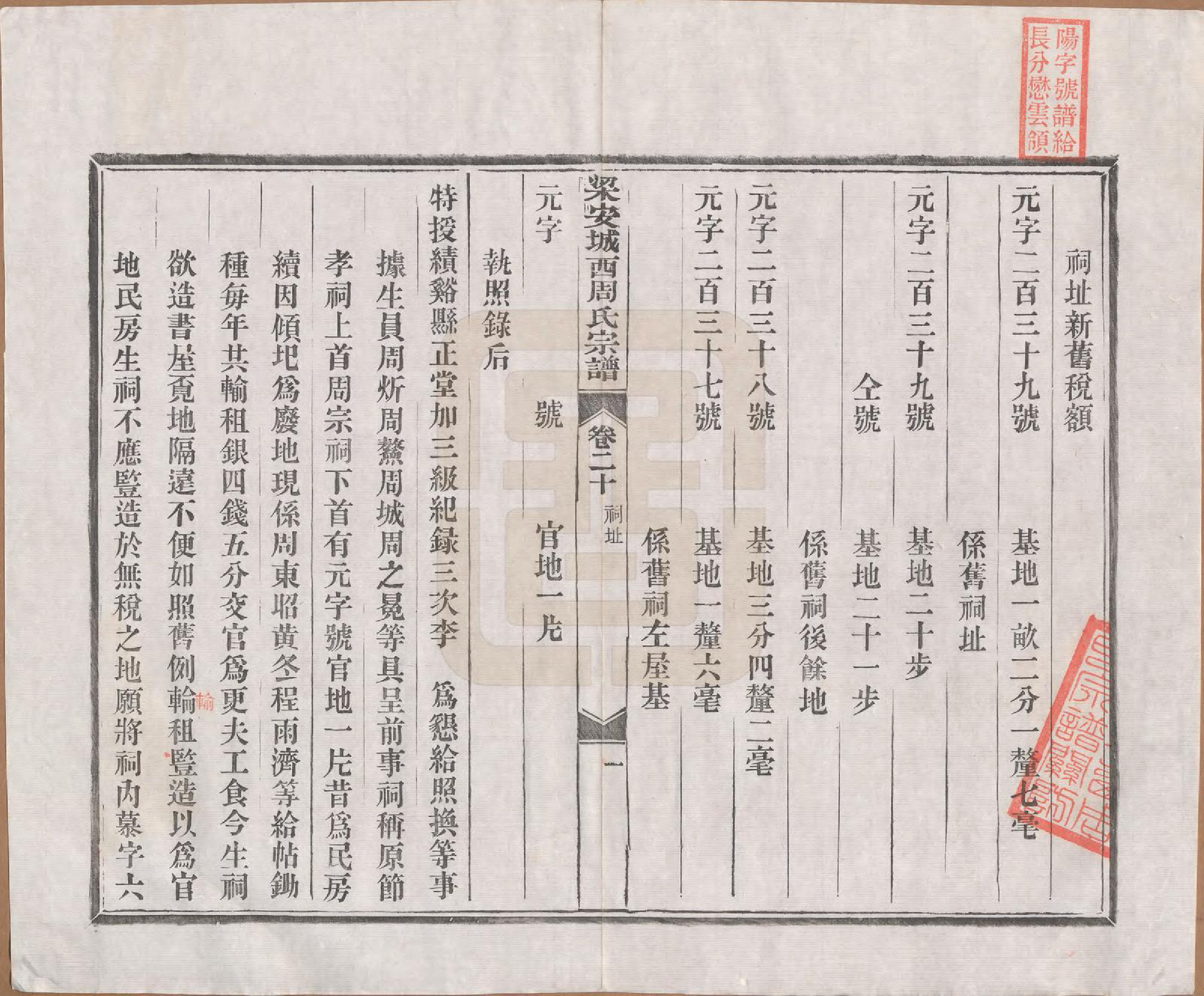 GTJP2334.周.安徽绩溪.绩溪城西周氏宗谱二十卷首一卷末一卷.清光绪三十一年（1905）_020.pdf