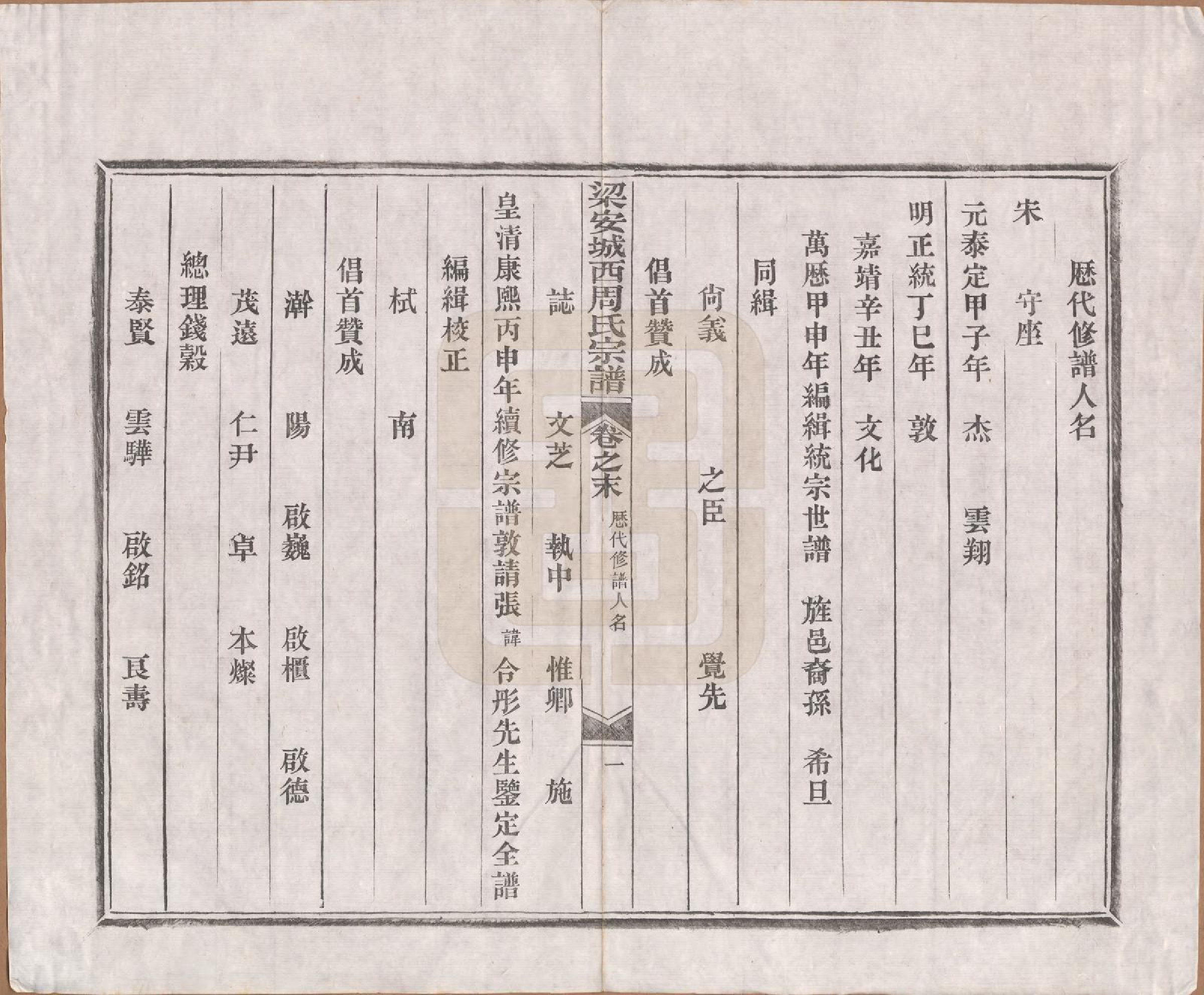 GTJP2334.周.安徽绩溪.绩溪城西周氏宗谱二十卷首一卷末一卷.清光绪三十一年（1905）_201.pdf