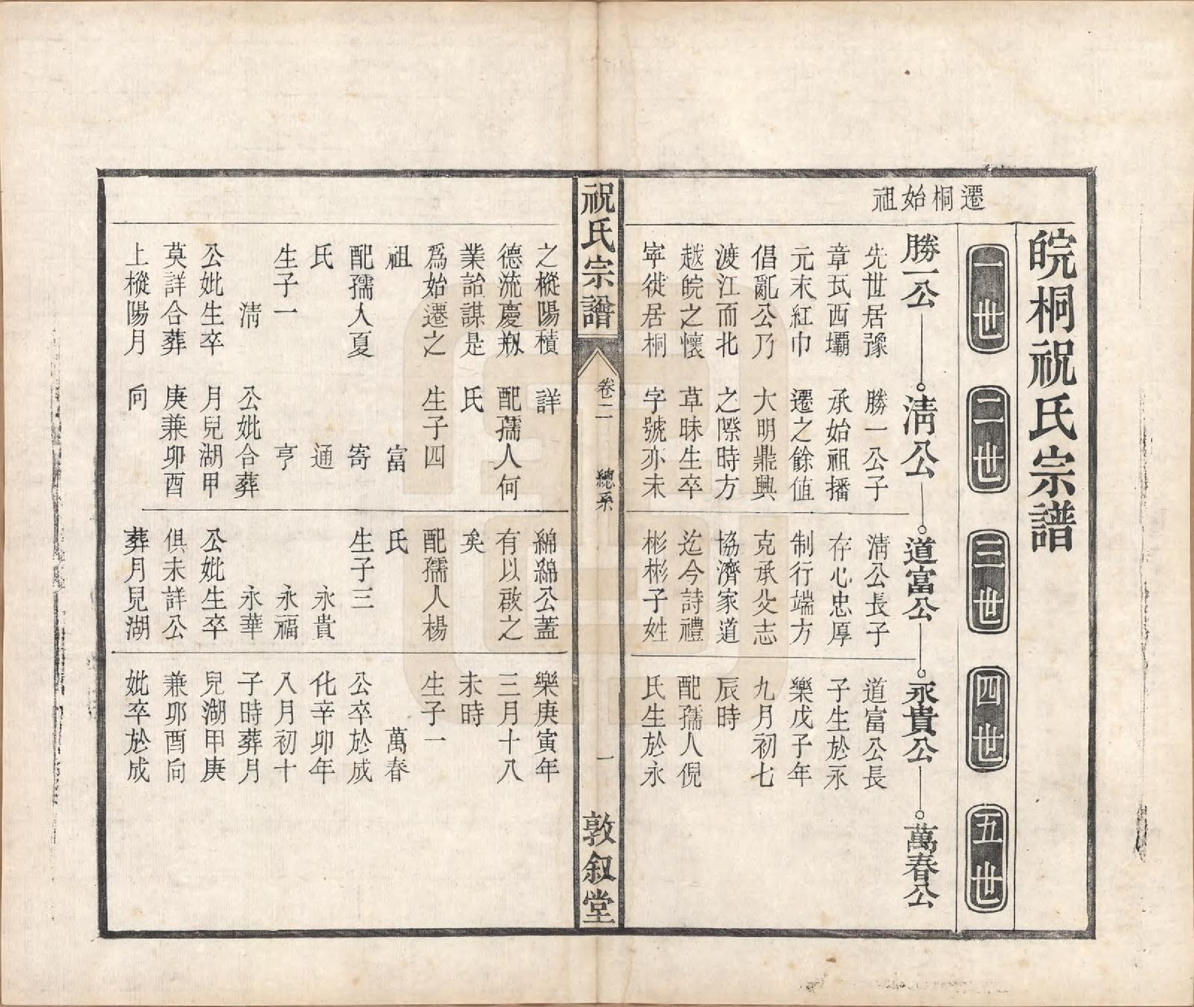 GTJP2361.祝.安徽桐城.祝氏宗谱六卷.清嘉庆二十年（1815）_002.pdf_第1页