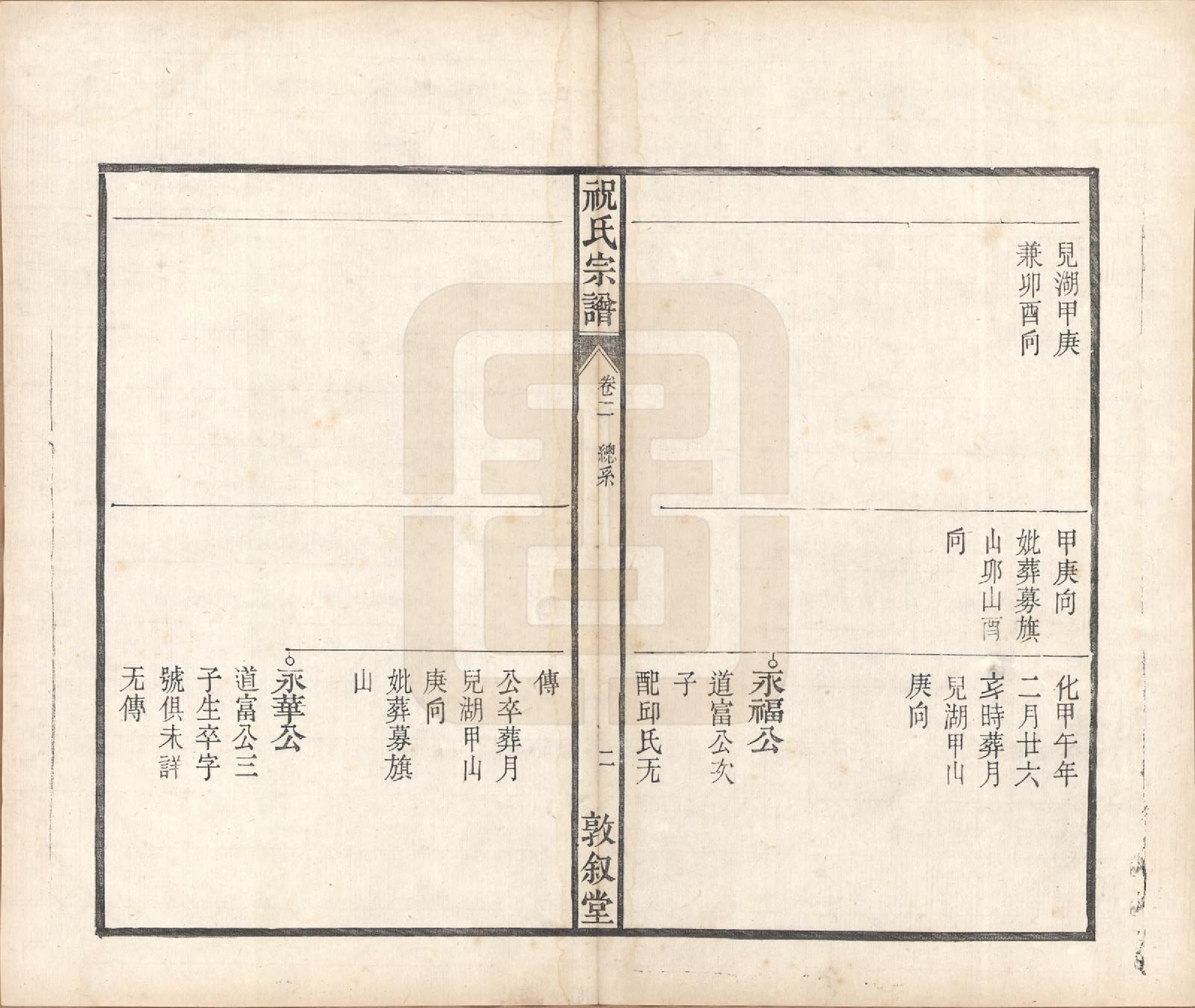 GTJP2361.祝.安徽桐城.祝氏宗谱六卷.清嘉庆二十年（1815）_002.pdf_第2页