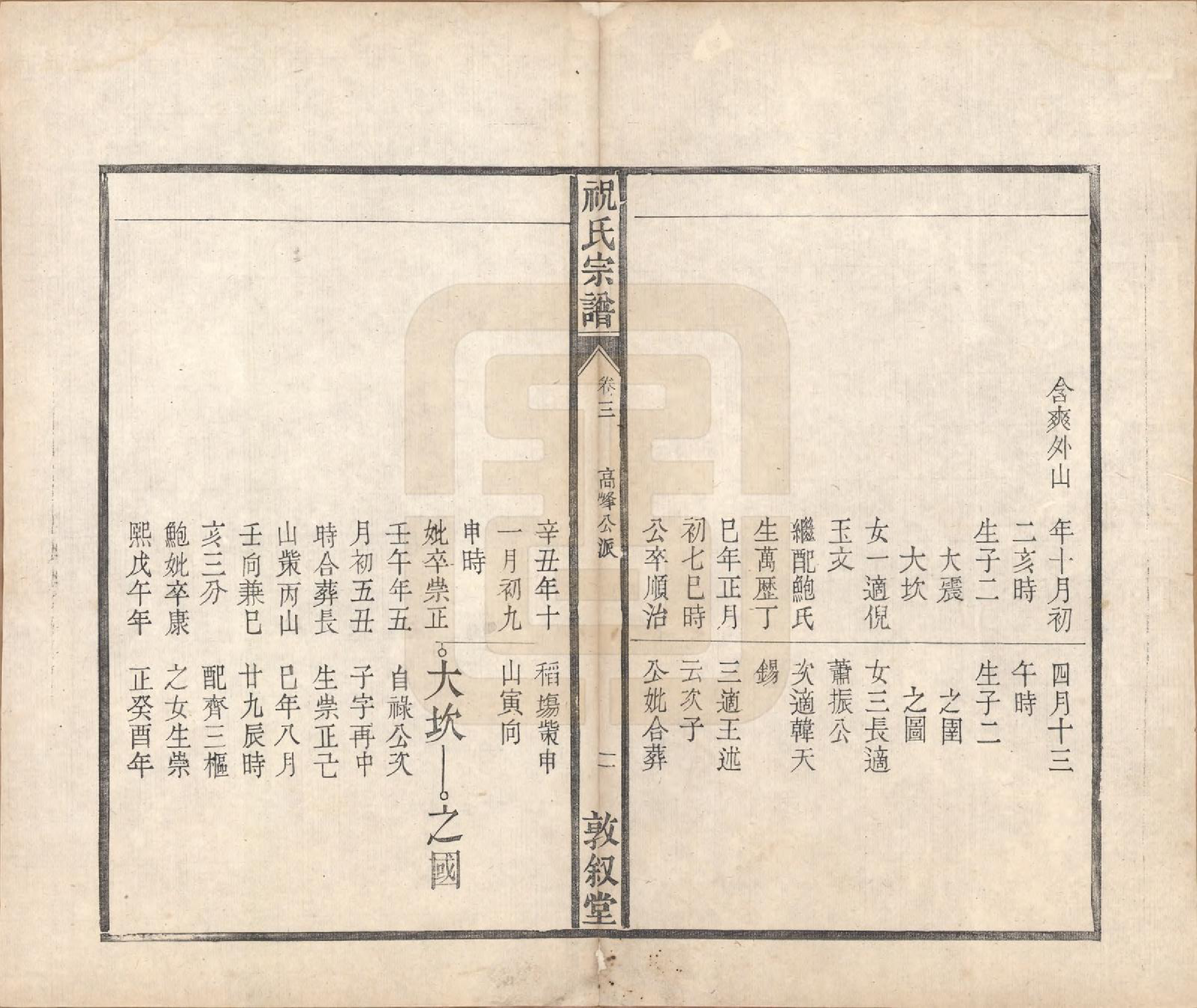 GTJP2361.祝.安徽桐城.祝氏宗谱六卷.清嘉庆二十年（1815）_003.pdf_第2页