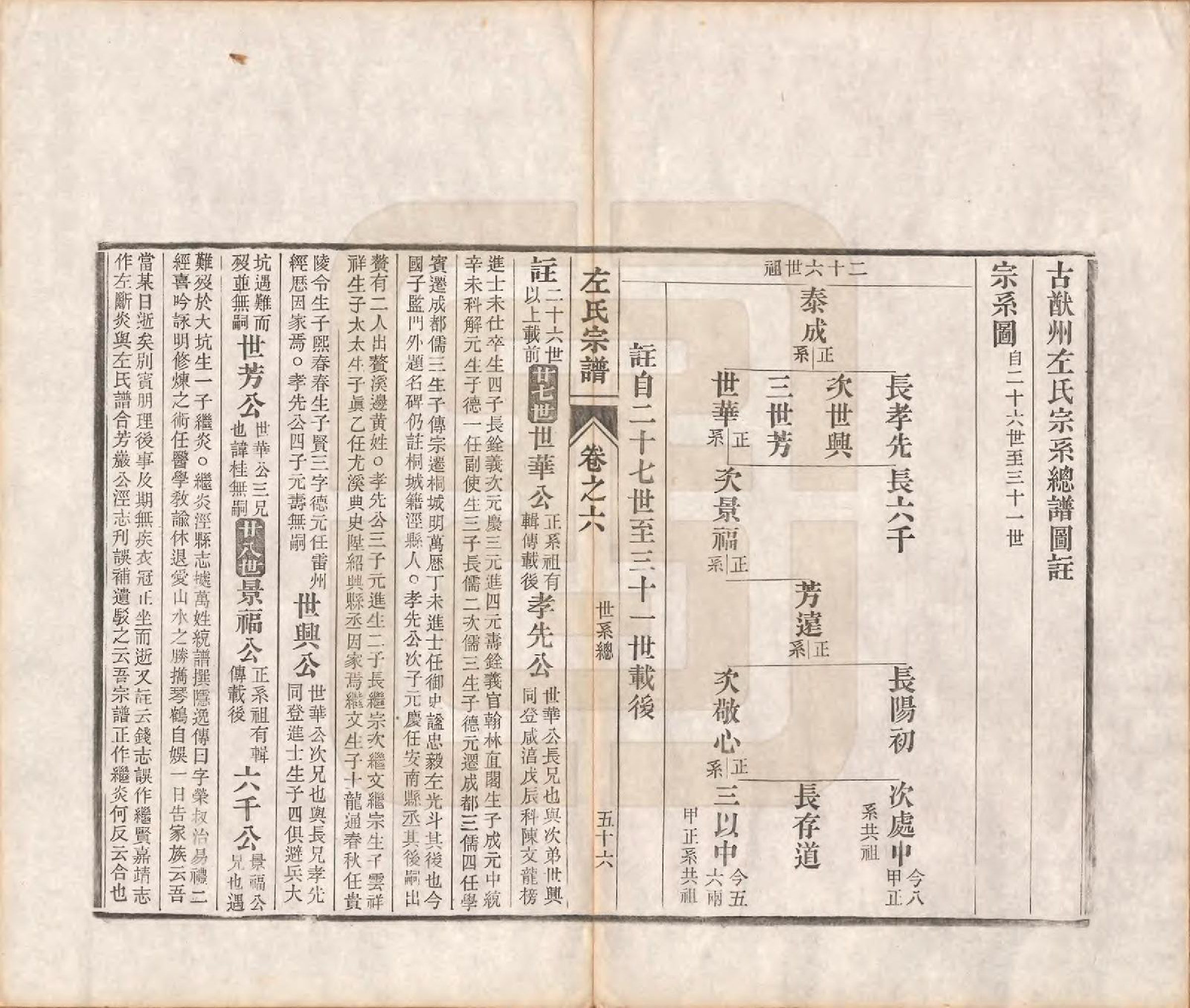 GTJP2385.左.安徽泾县.泾川左氏家谱二十八卷首一卷.清光绪十二年（1886）_006.pdf_第1页
