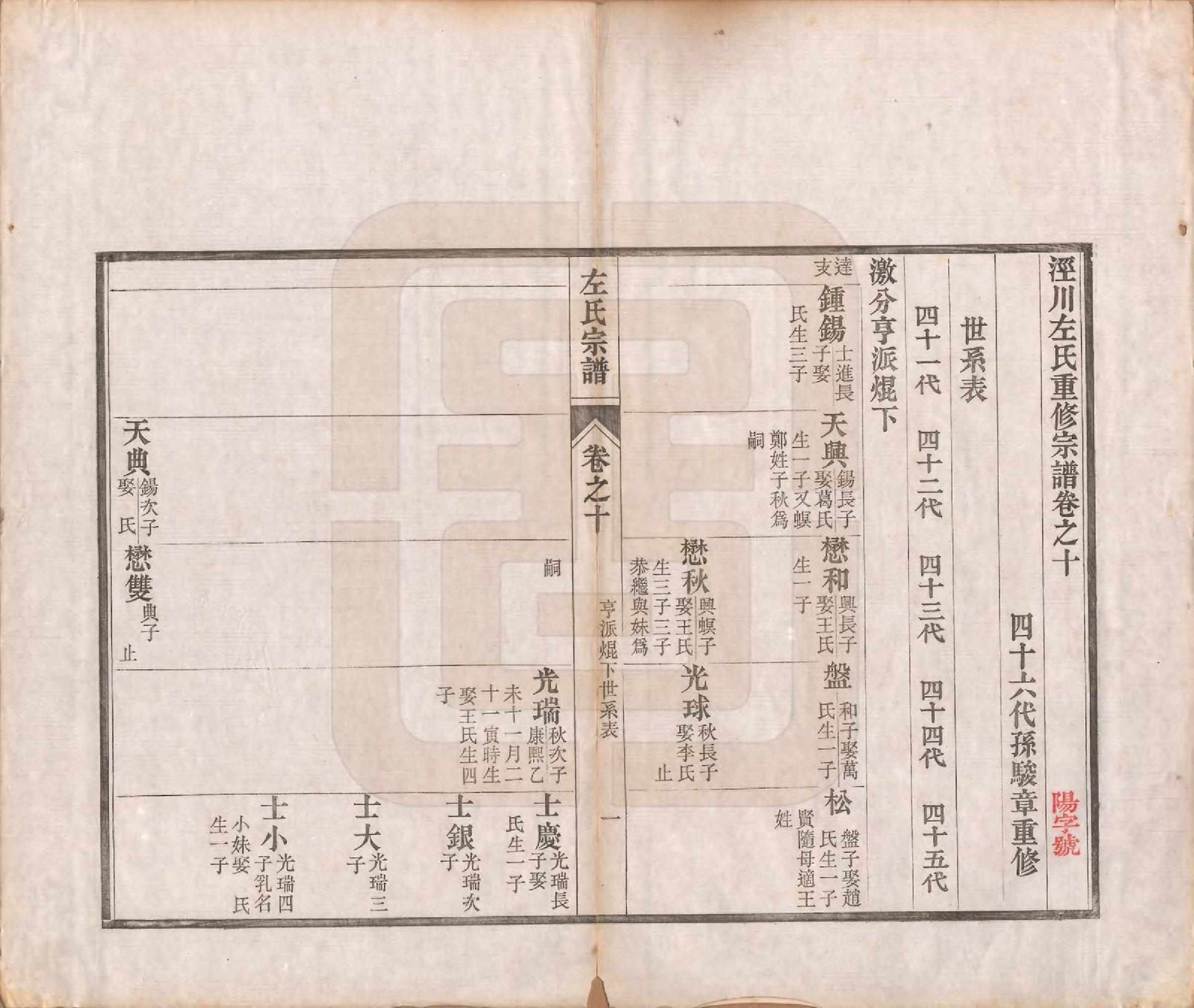GTJP2385.左.安徽泾县.泾川左氏家谱二十八卷首一卷.清光绪十二年（1886）_010.pdf_第2页