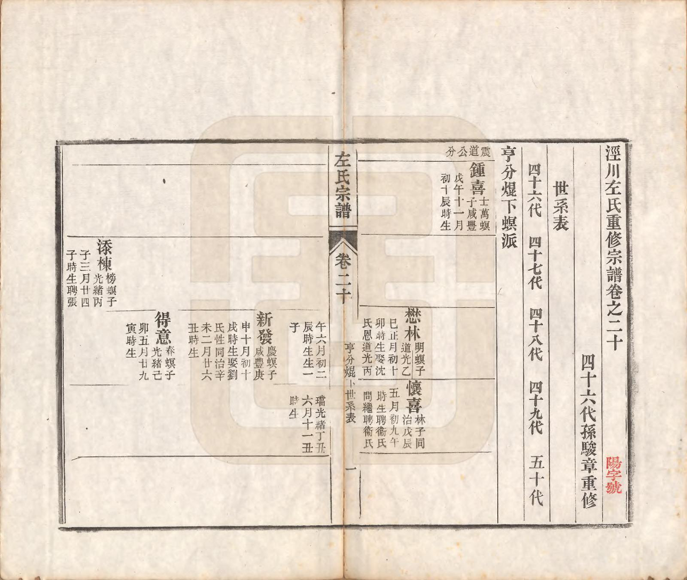 GTJP2385.左.安徽泾县.泾川左氏家谱二十八卷首一卷.清光绪十二年（1886）_020.pdf_第2页