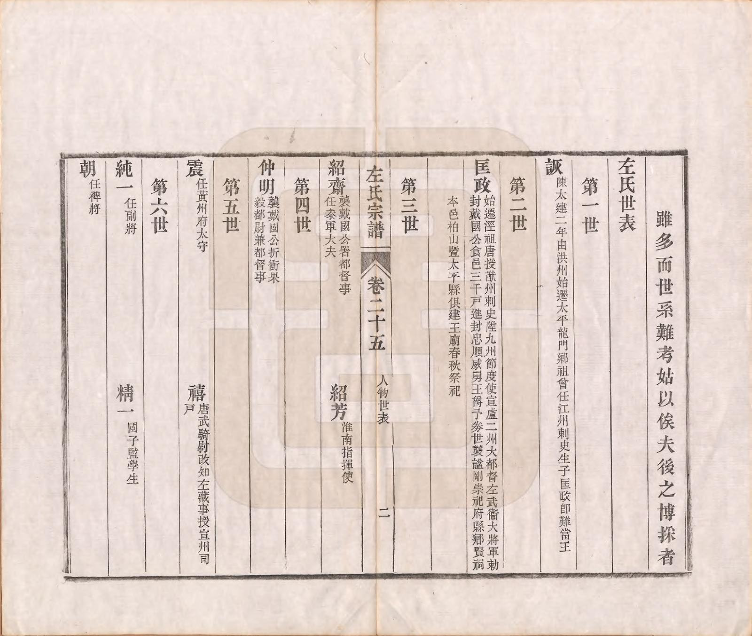 GTJP2385.左.安徽泾县.泾川左氏家谱二十八卷首一卷.清光绪十二年（1886）_025.pdf_第2页