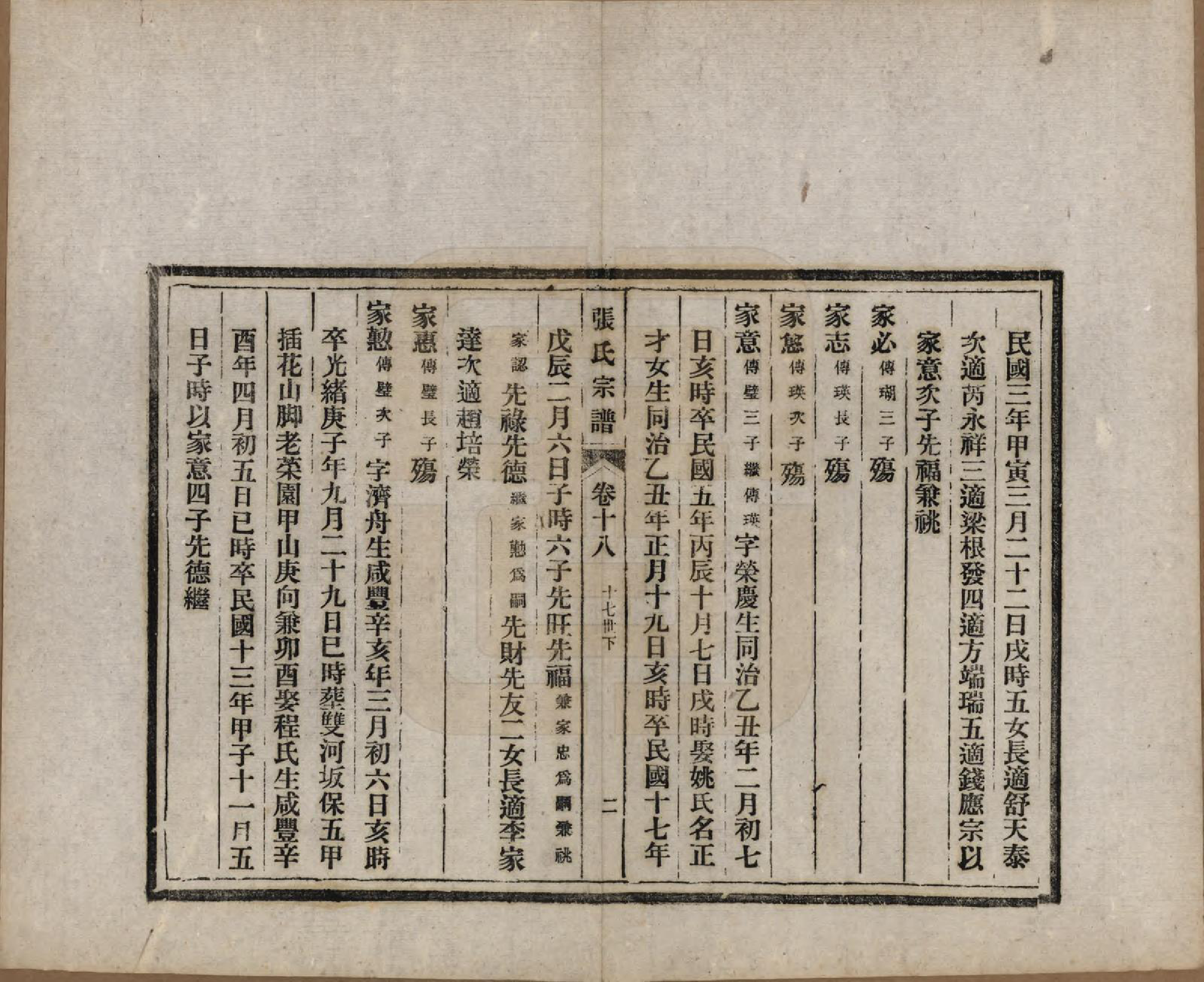 GTJP2089.张.安徽桐城.张氏宗谱.民国二十二年（1933）_018.pdf_第2页