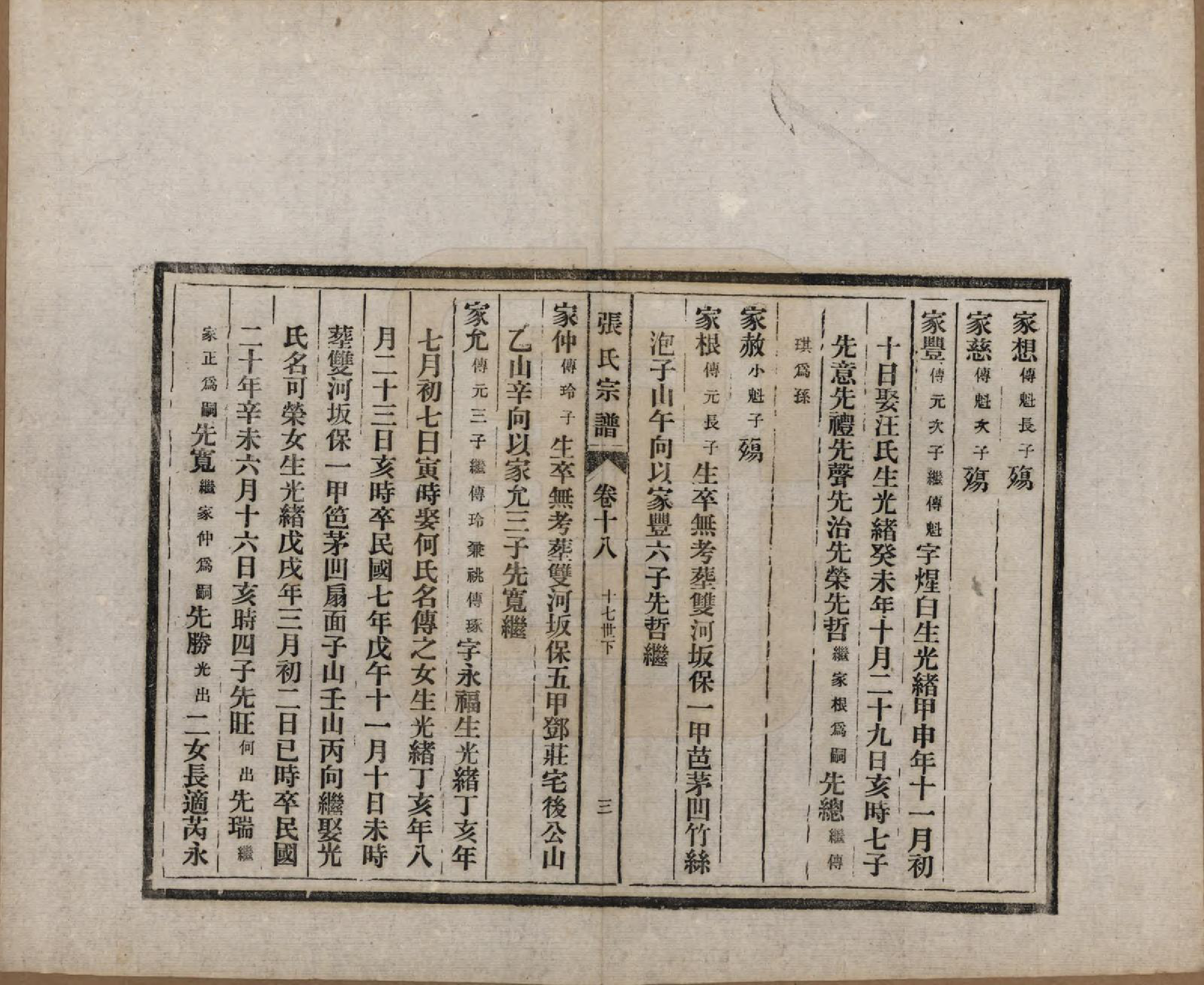 GTJP2089.张.安徽桐城.张氏宗谱.民国二十二年（1933）_018.pdf_第3页