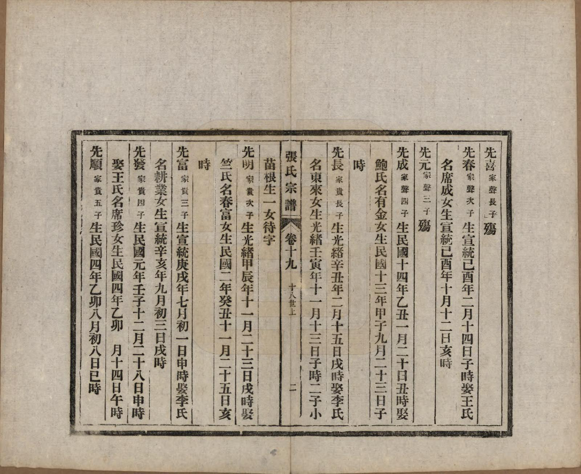 GTJP2089.张.安徽桐城.张氏宗谱.民国二十二年（1933）_019.pdf_第2页