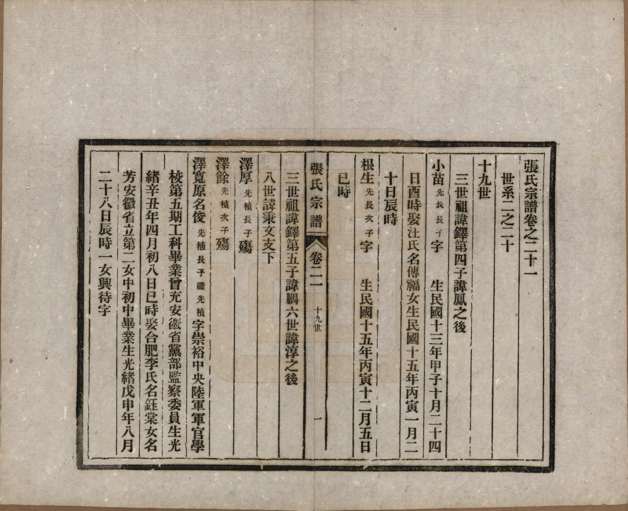 GTJP2089.张.安徽桐城.张氏宗谱.民国二十二年（1933）_021.pdf_第1页