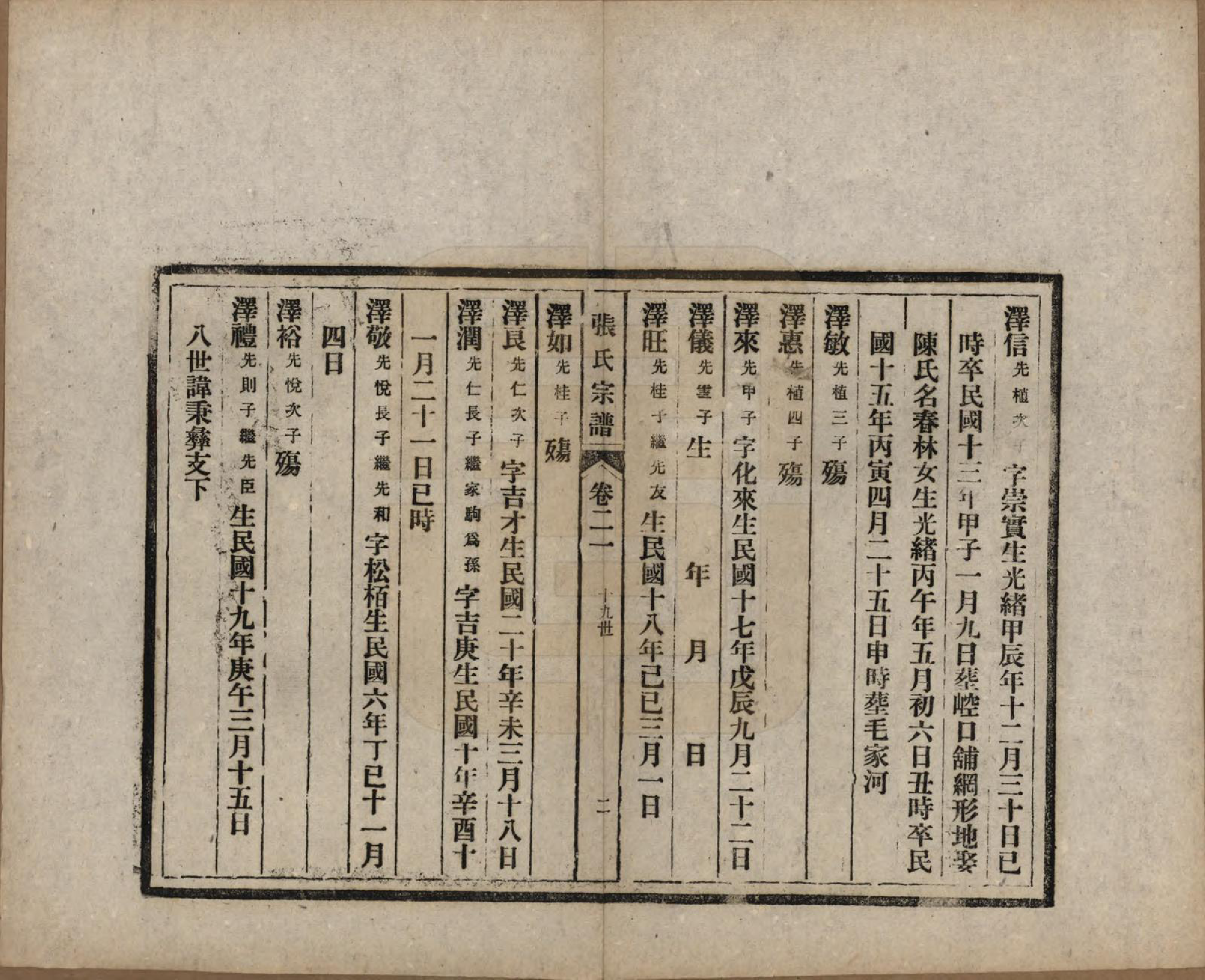 GTJP2089.张.安徽桐城.张氏宗谱.民国二十二年（1933）_021.pdf_第2页
