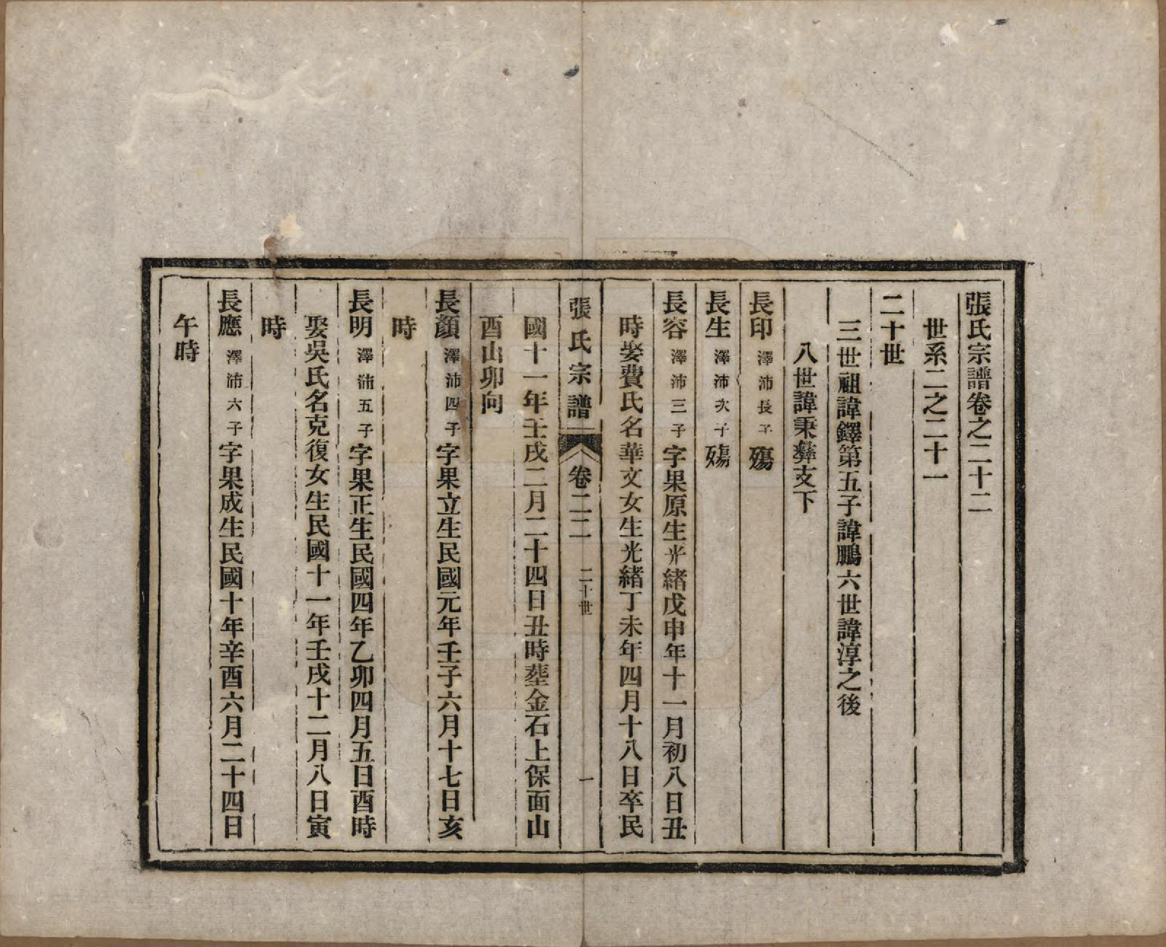 GTJP2089.张.安徽桐城.张氏宗谱.民国二十二年（1933）_022.pdf_第1页