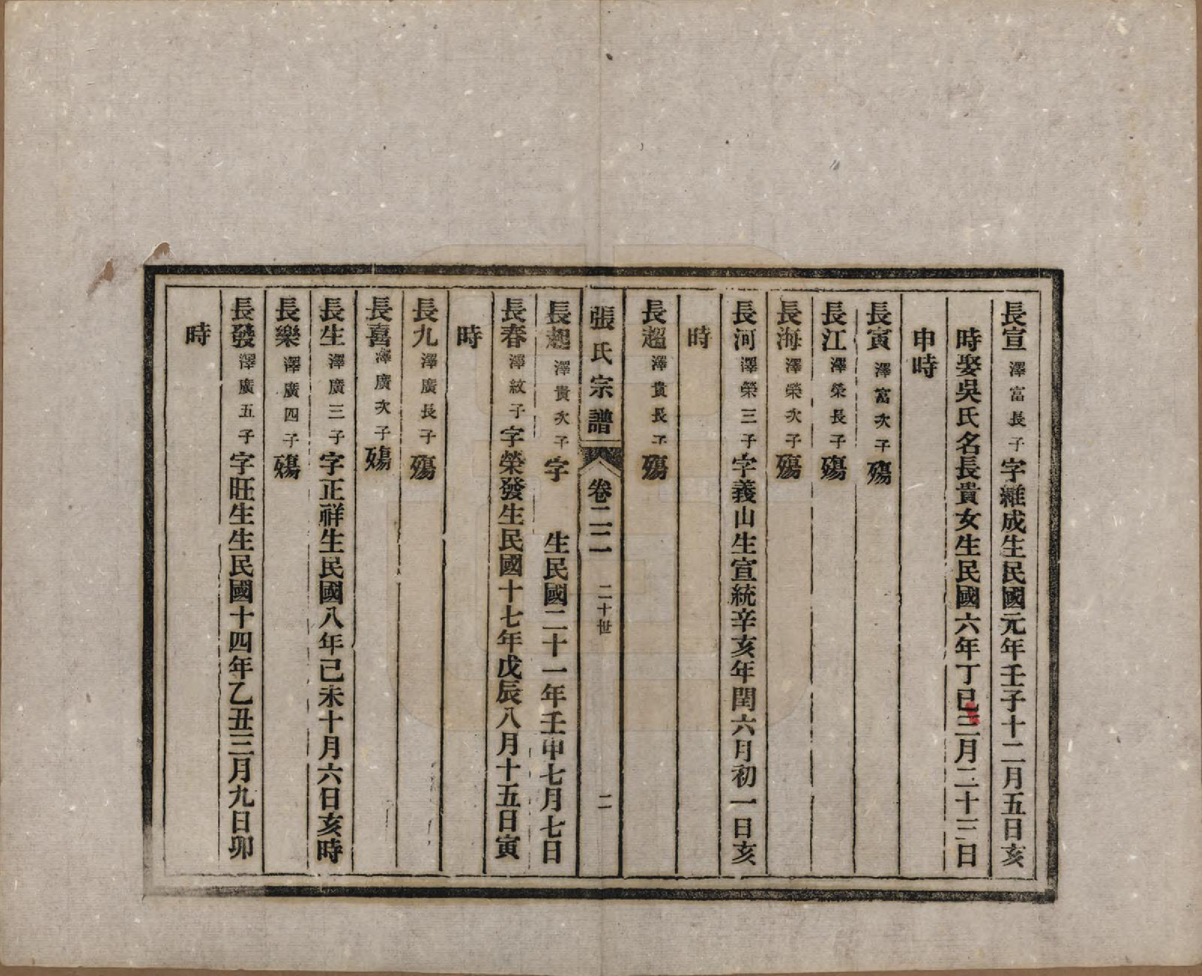 GTJP2089.张.安徽桐城.张氏宗谱.民国二十二年（1933）_022.pdf_第2页