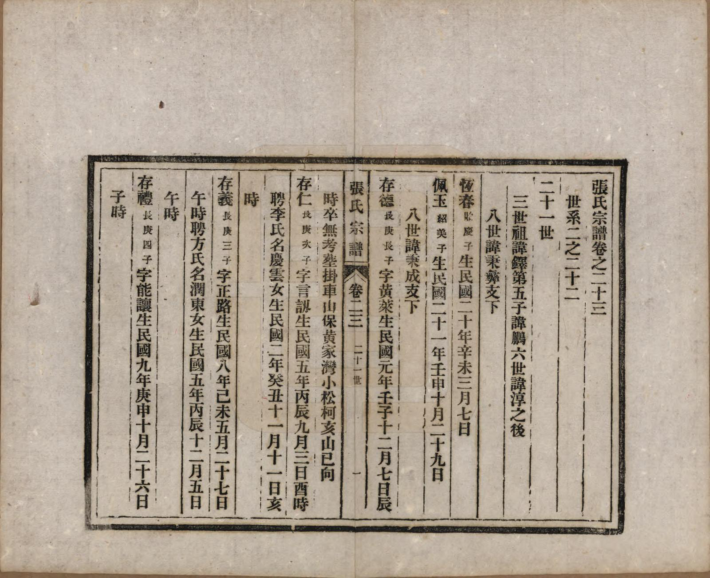 GTJP2089.张.安徽桐城.张氏宗谱.民国二十二年（1933）_023.pdf_第1页