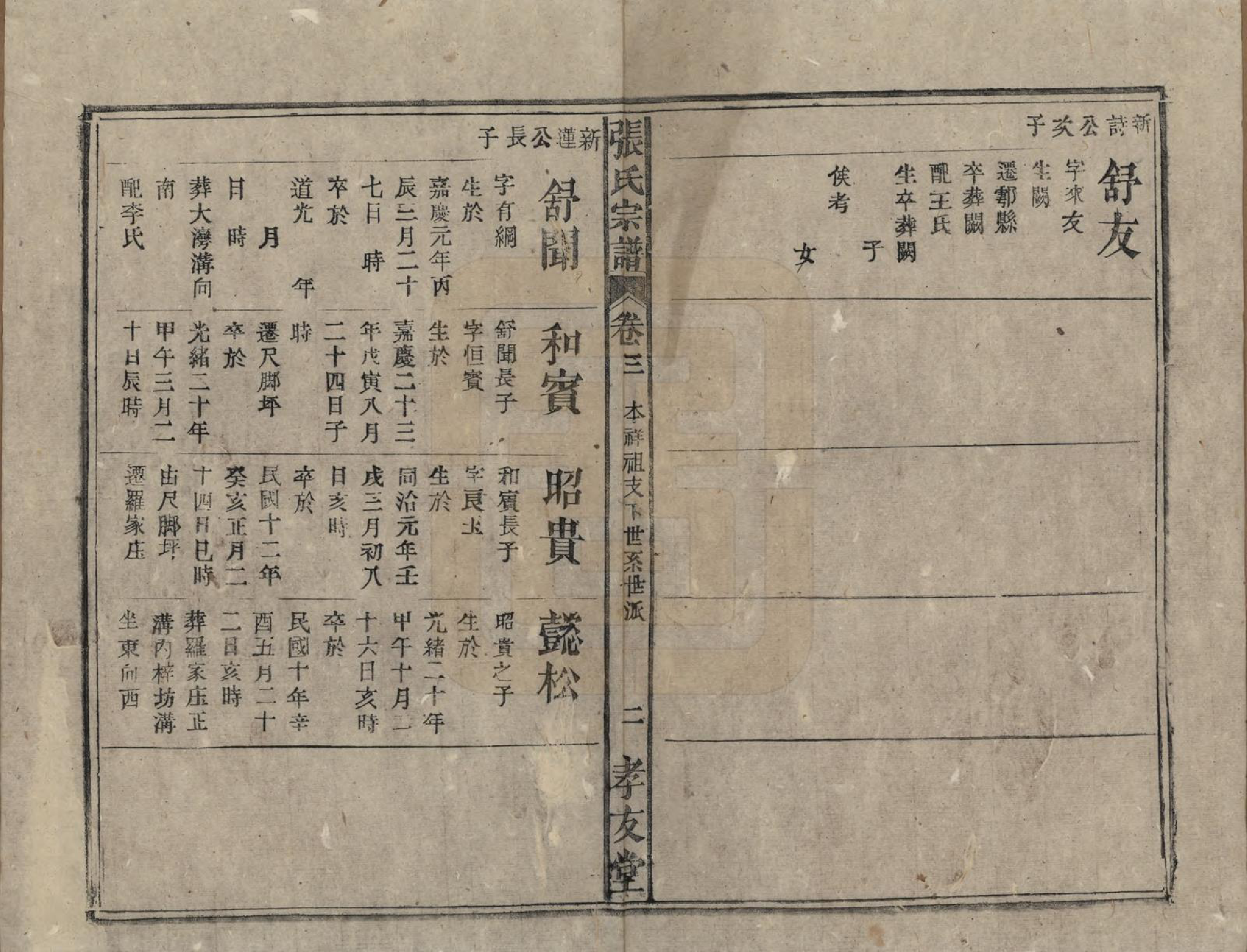 GTJP2091.张.安徽太湖.太湖孝友堂张氏宗谱六卷首一卷.民国二十九年（1940）_003.pdf_第2页