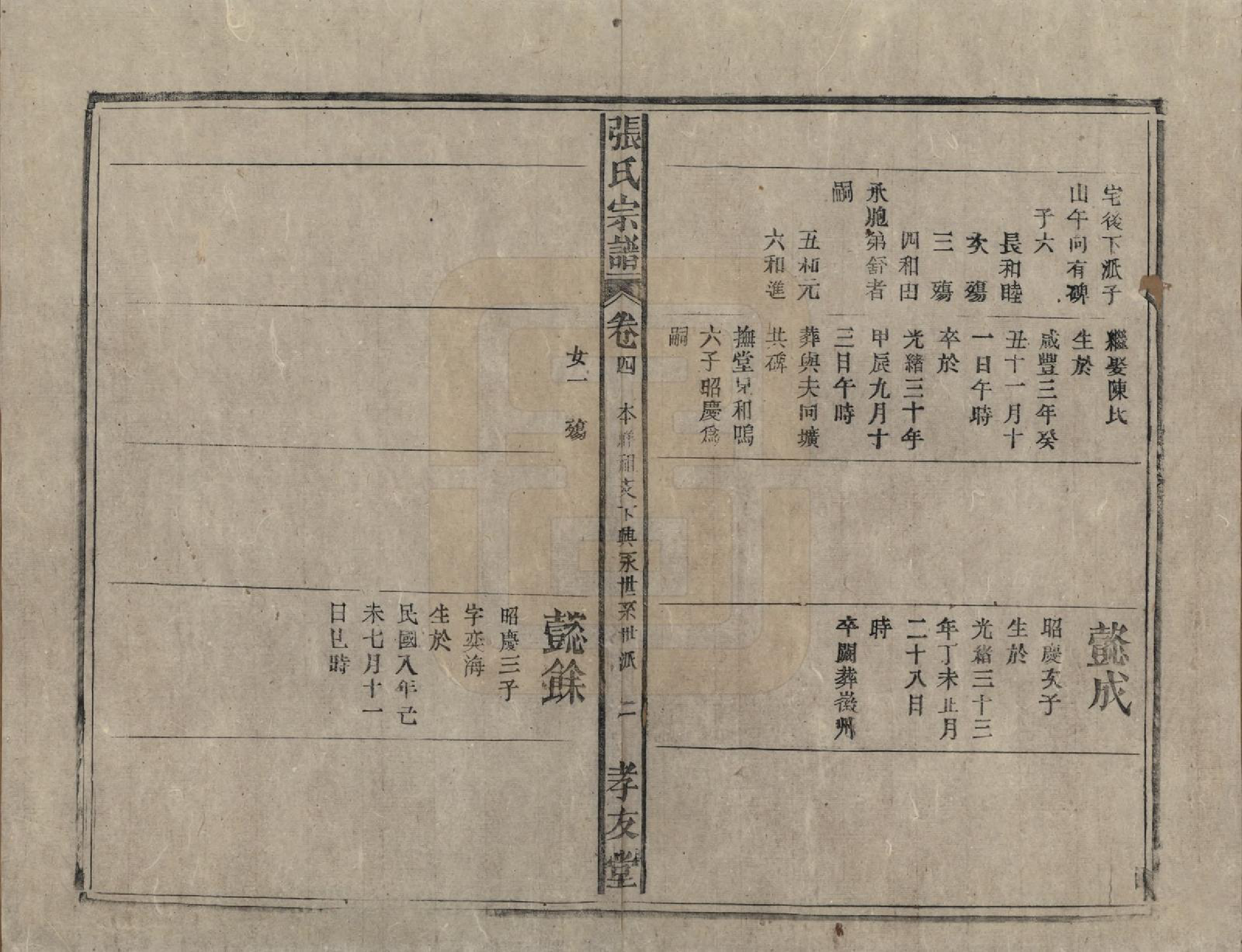 GTJP2091.张.安徽太湖.太湖孝友堂张氏宗谱六卷首一卷.民国二十九年（1940）_004.pdf_第2页