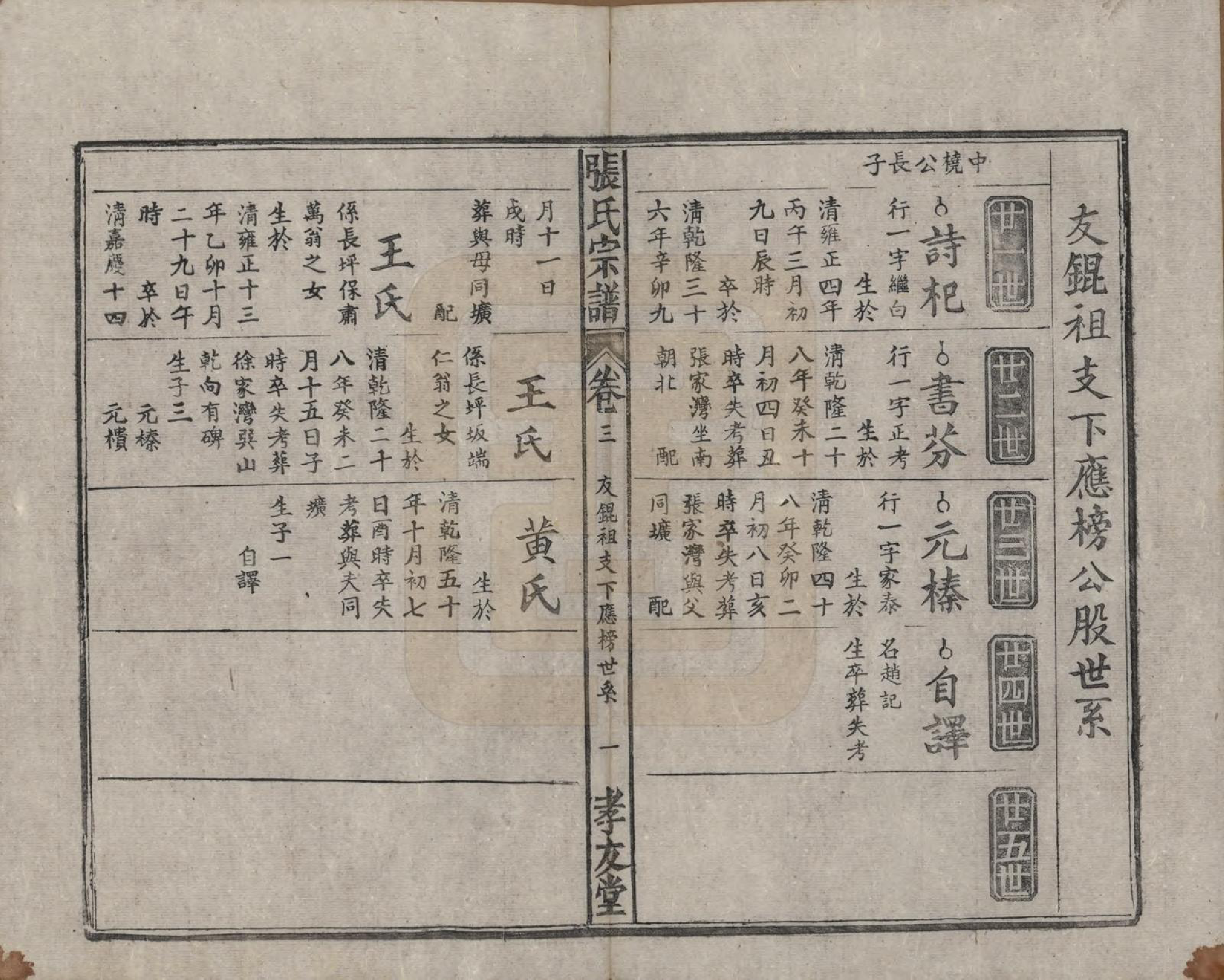 GTJP2142.张.安徽太湖.太湖张氏宗谱九卷首二卷.民国元年（1912）_003.pdf_第1页