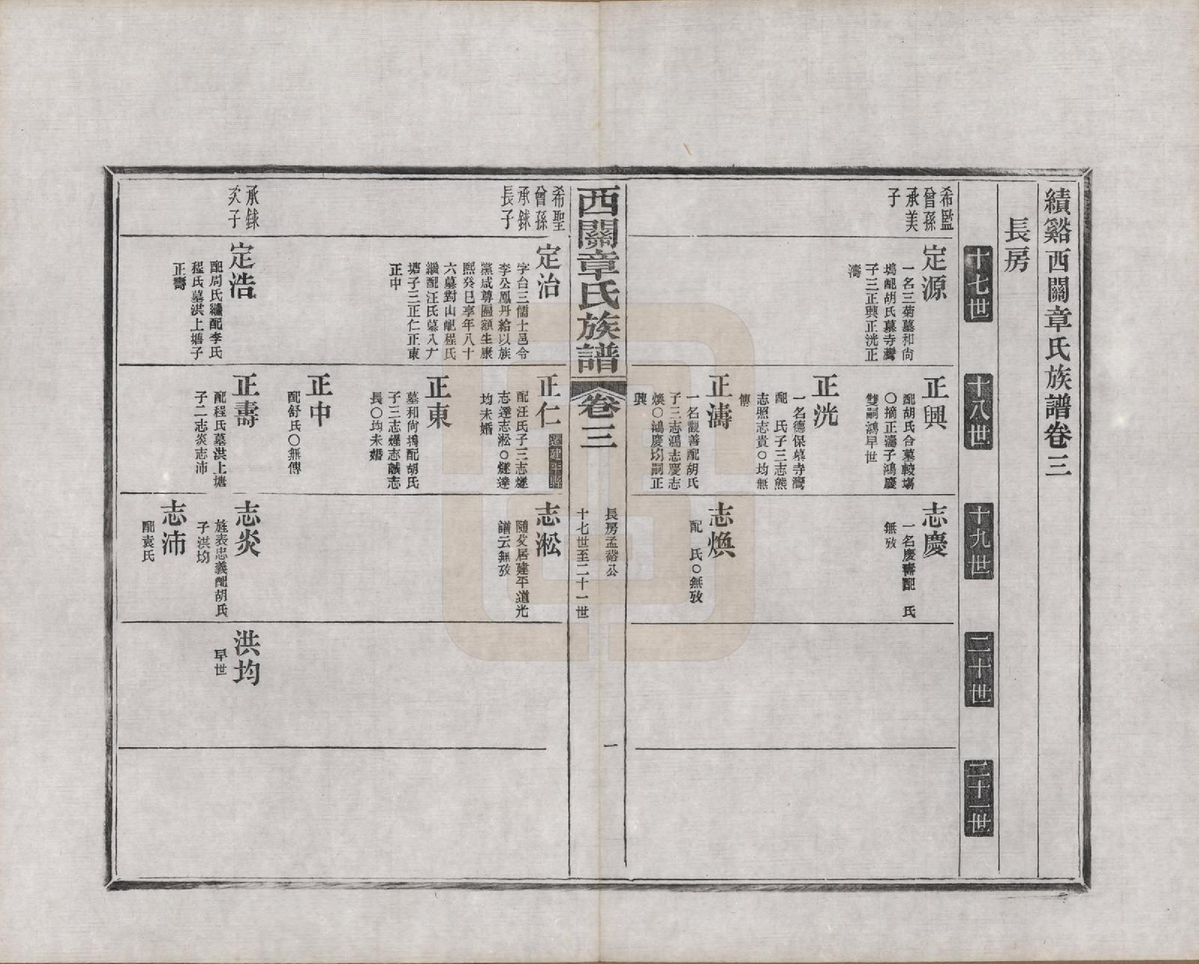 GTJP2197.章.安徽绩溪.绩溪西关章氏族谱四十卷首二卷附一卷.民国五年（1916）_003.pdf_第1页