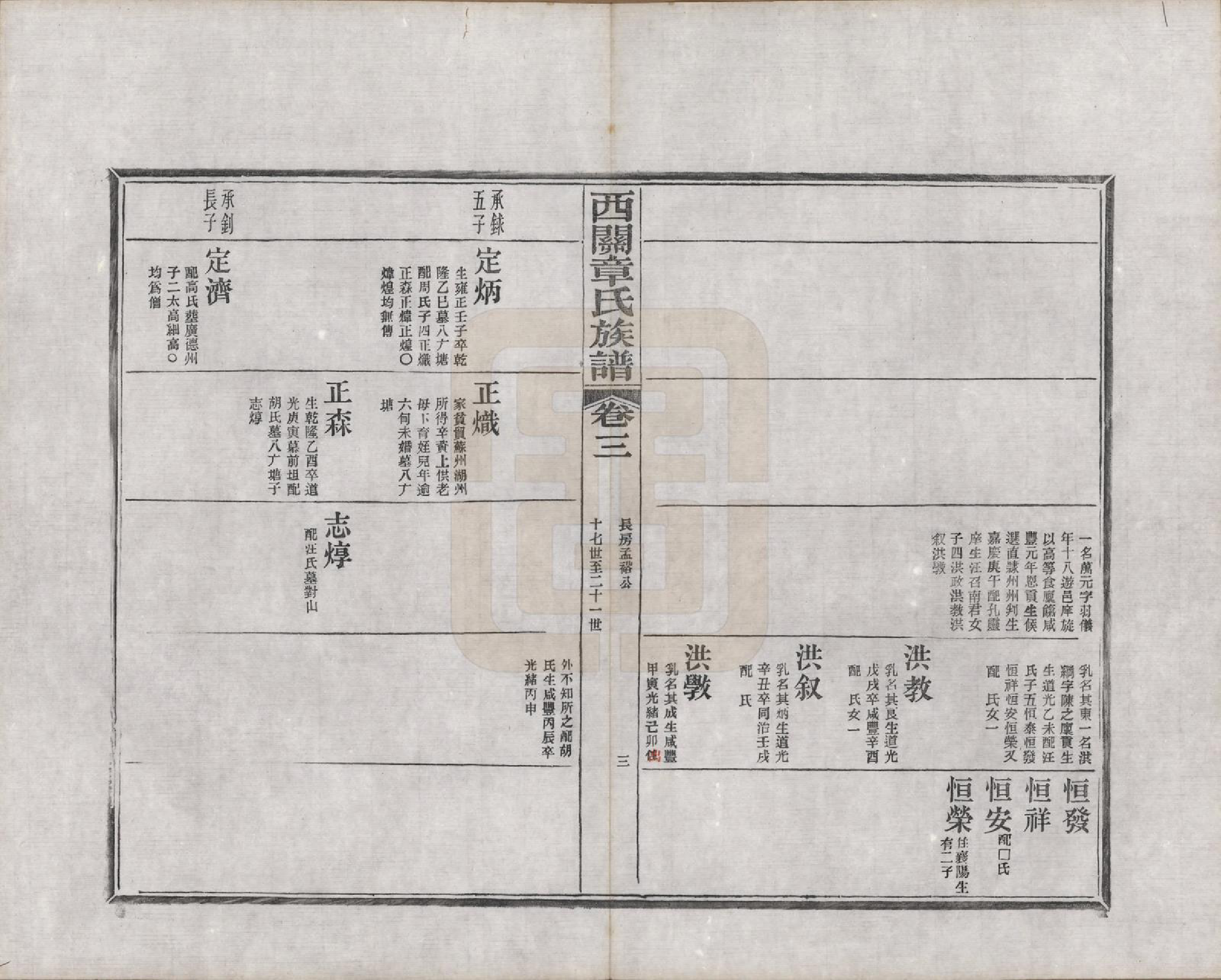GTJP2197.章.安徽绩溪.绩溪西关章氏族谱四十卷首二卷附一卷.民国五年（1916）_003.pdf_第3页
