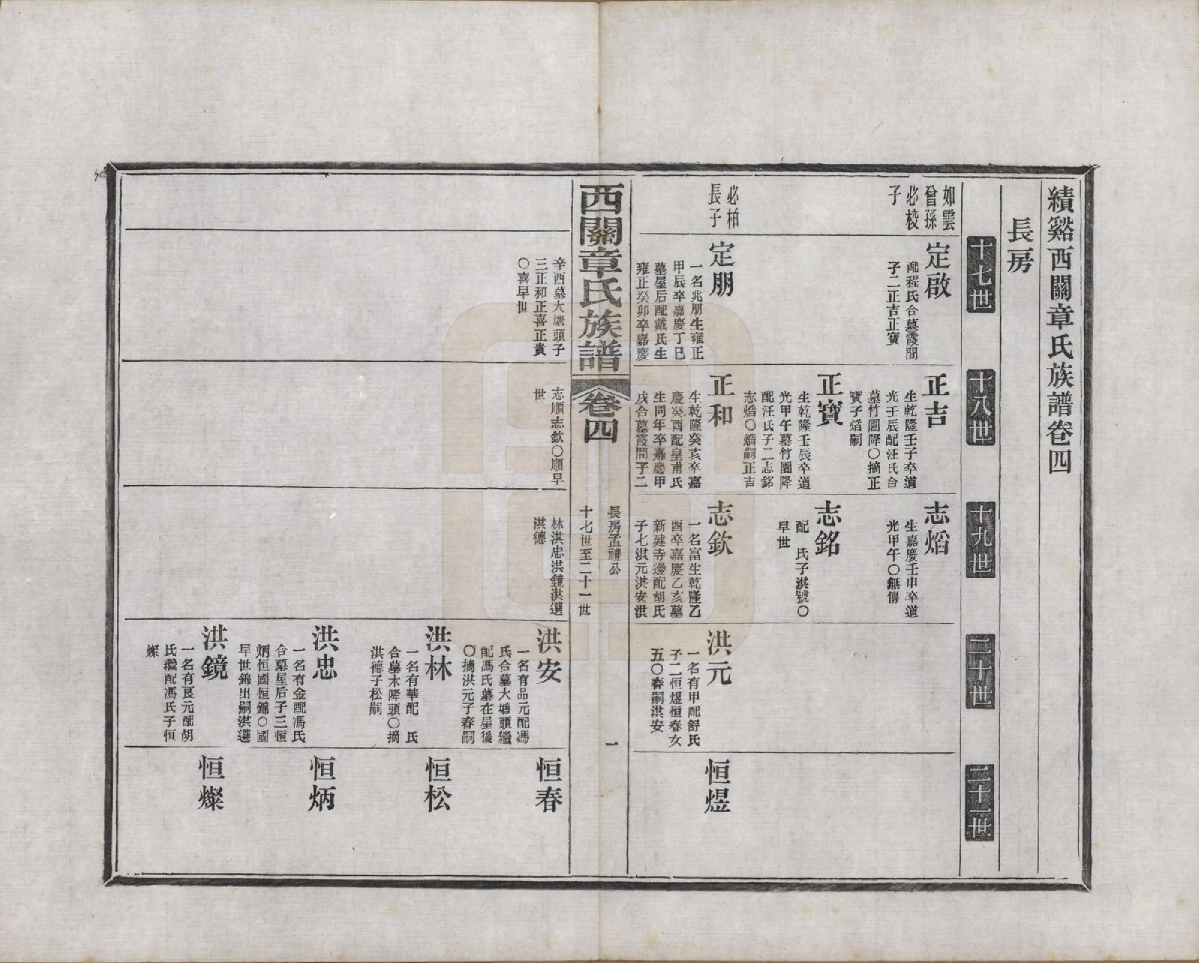 GTJP2197.章.安徽绩溪.绩溪西关章氏族谱四十卷首二卷附一卷.民国五年（1916）_004.pdf_第1页